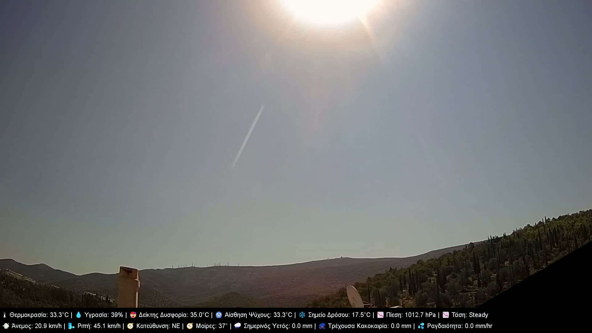 Athens, Hymettus Mountain (Ymittós) & University of Athens (Panepistímio Athinón) View Live Cam - Kaisariani, Central Athens (Kentrikí Athína), Athens (Athína) , Attica (Attikí), Greece