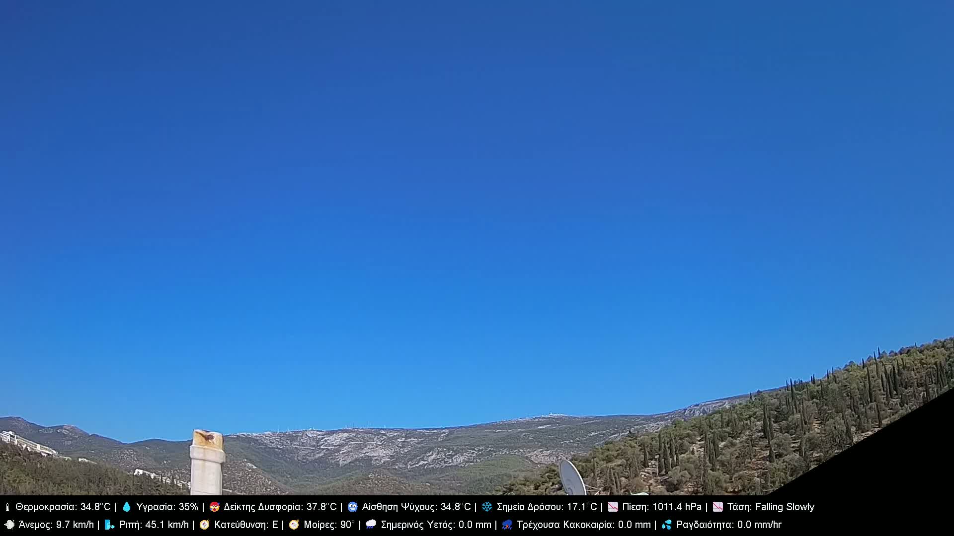 Athens, Hymettus Mountain (Ymittós) & University of Athens (Panepistímio Athinón) View Live Cam - Kaisariani, Central Athens (Kentrikí Athína), Athens (Athína) , Attica (Attikí), Greece