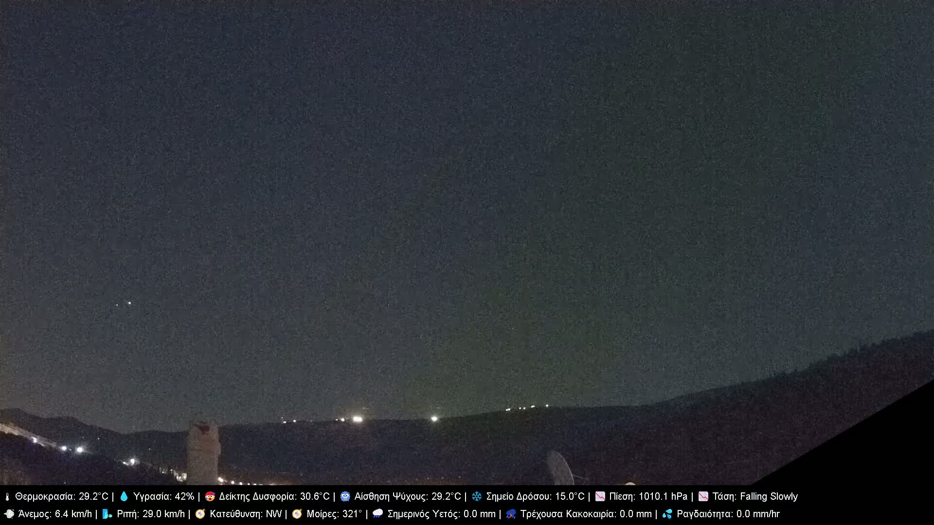 Athens, Hymettus Mountain (Ymittós) & University of Athens (Panepistímio Athinón) View Live Cam - Kaisariani, Central Athens (Kentrikí Athína), Athens (Athína) , Attica (Attikí), Greece