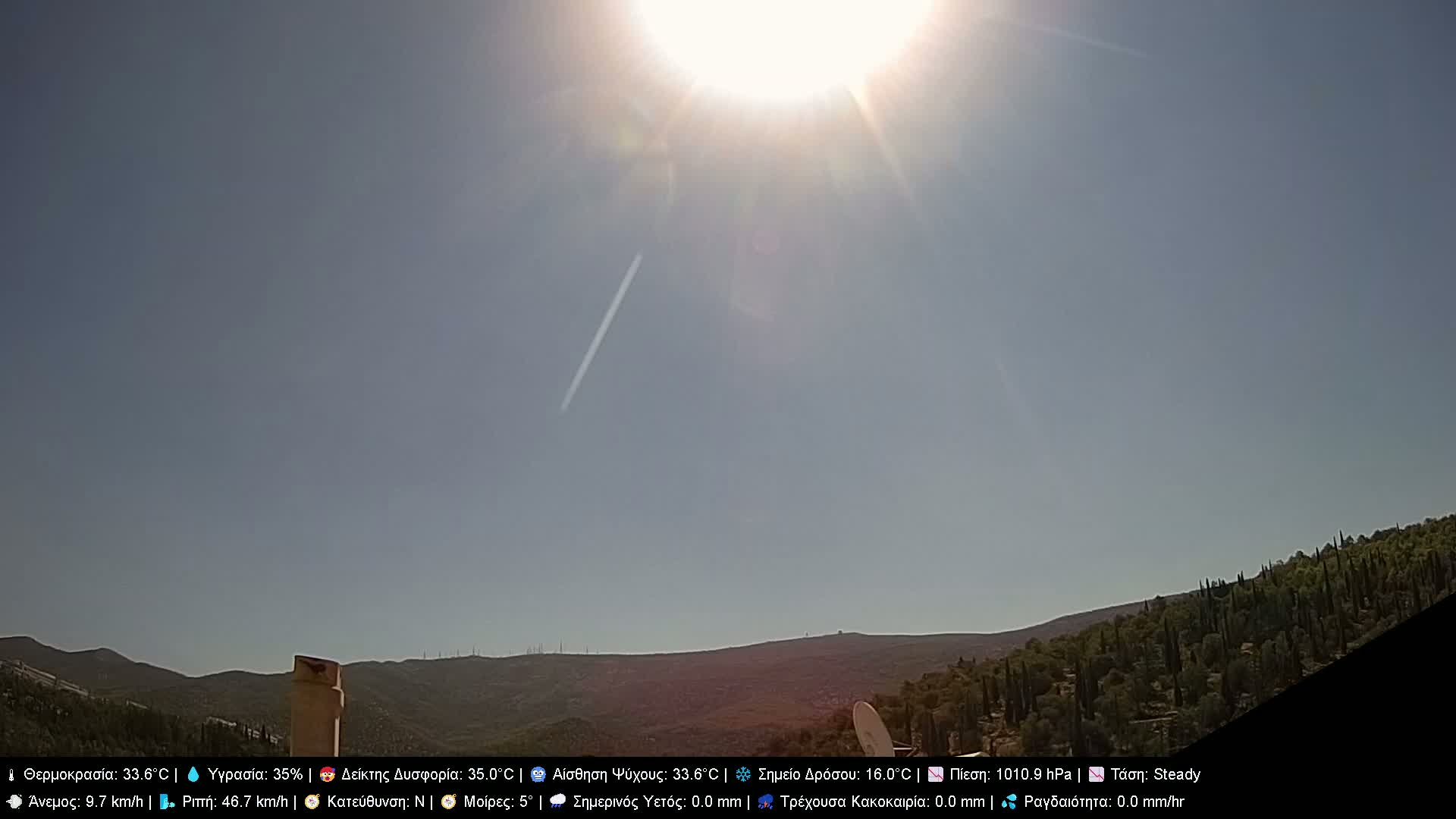Athens, Hymettus Mountain (Ymittós) & University of Athens (Panepistímio Athinón) View Live Cam - Kaisariani, Central Athens (Kentrikí Athína), Athens (Athína) , Attica (Attikí), Greece