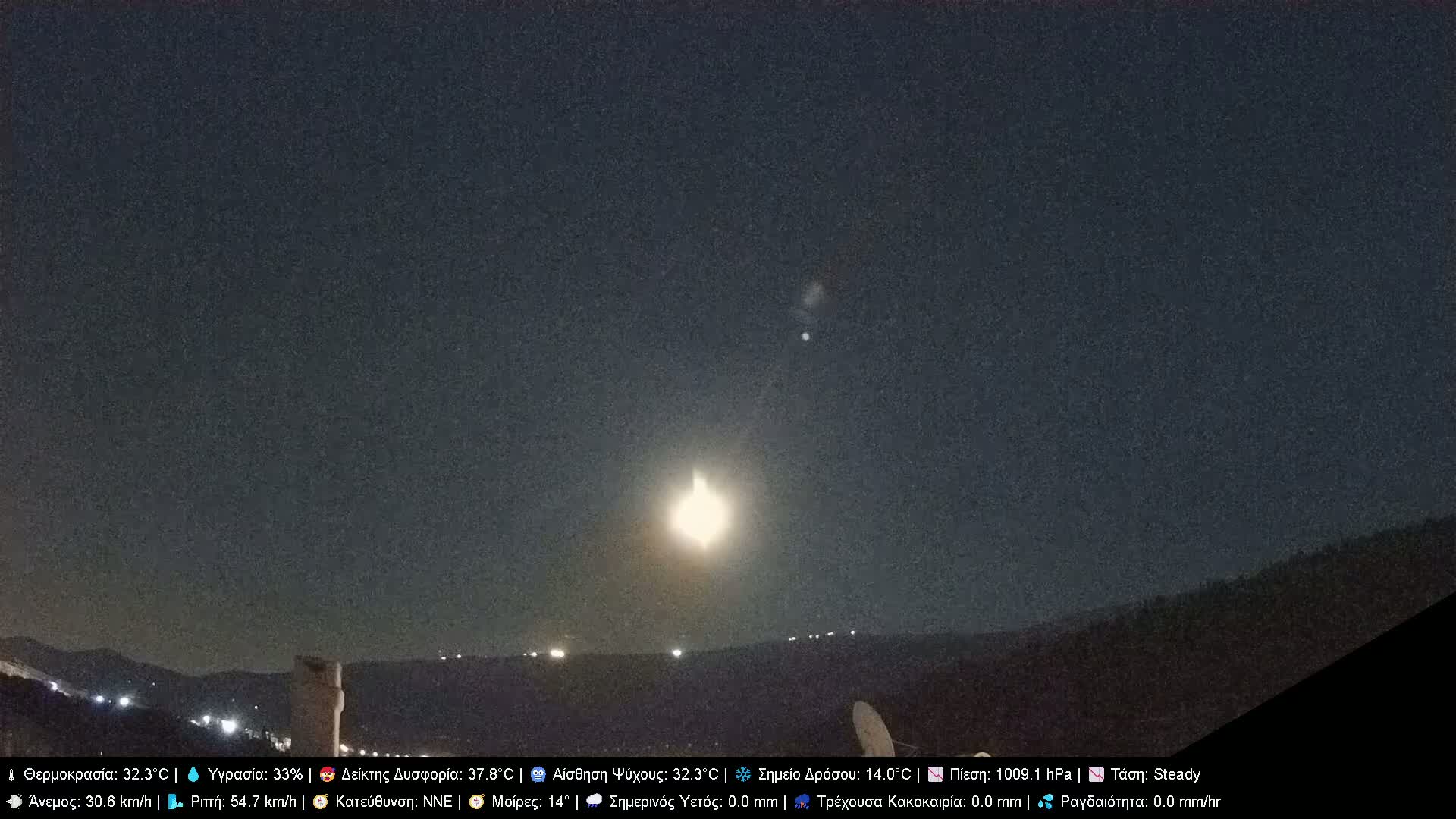 Athens, Hymettus Mountain (Ymittós) & University of Athens (Panepistímio Athinón) View Live Cam - Kaisariani, Central Athens (Kentrikí Athína), Athens (Athína) , Attica (Attikí), Greece