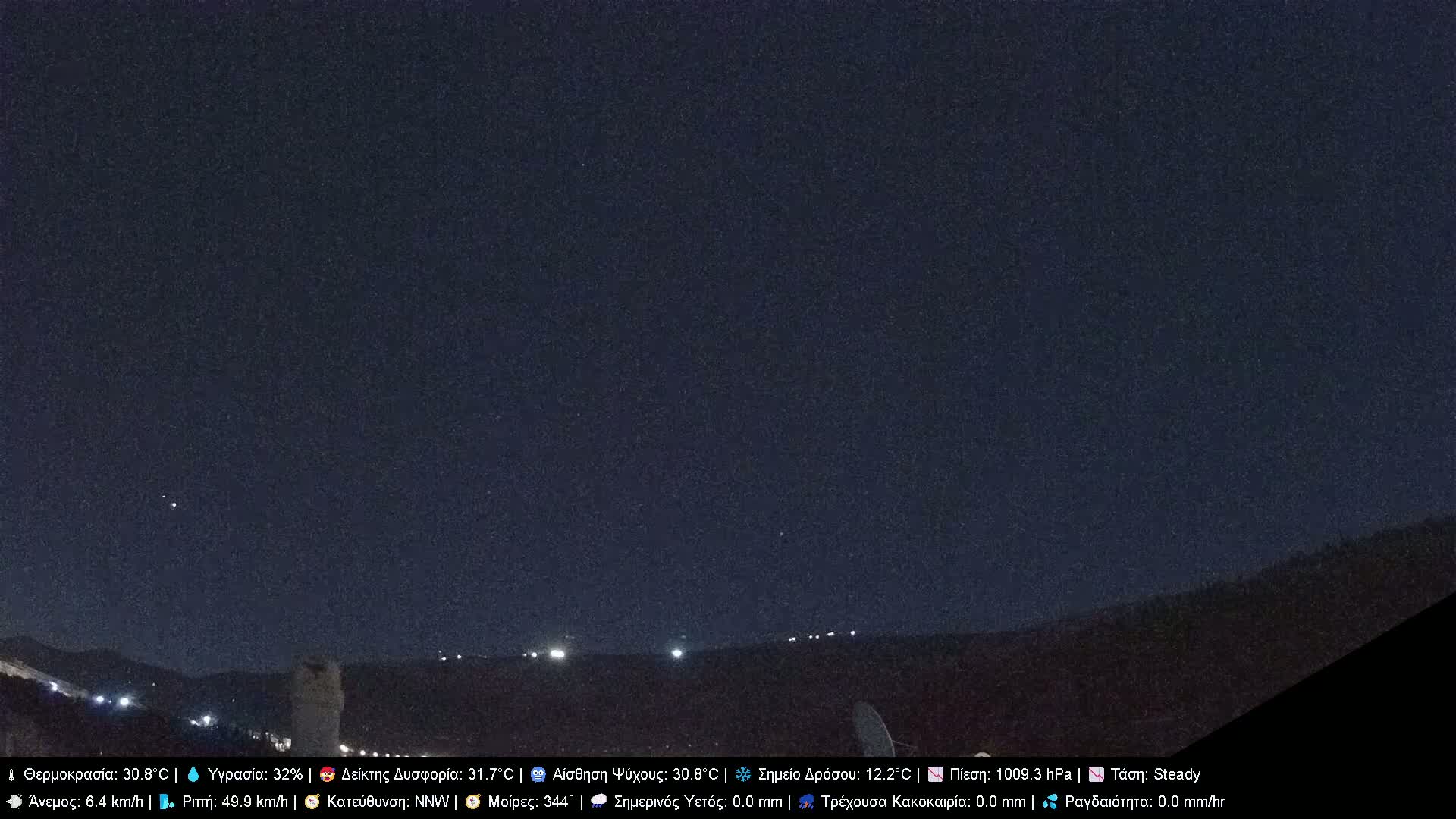 Athens, Hymettus Mountain (Ymittós) & University of Athens (Panepistímio Athinón) View Live Cam - Kaisariani, Central Athens (Kentrikí Athína), Athens (Athína) , Attica (Attikí), Greece