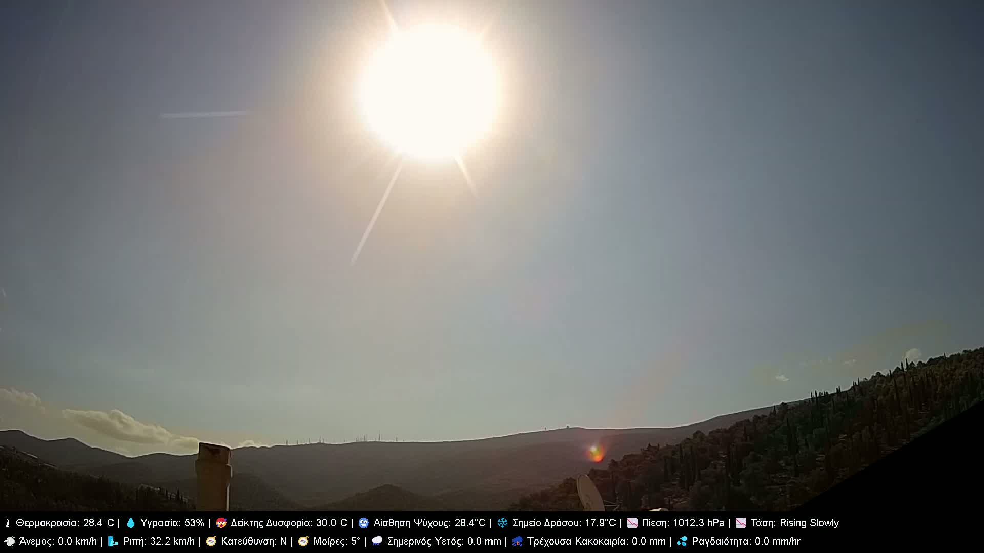 Athens, Hymettus Mountain (Ymittós) & University of Athens (Panepistímio Athinón) View Live Cam - Kaisariani, Central Athens (Kentrikí Athína), Athens (Athína) , Attica (Attikí), Greece