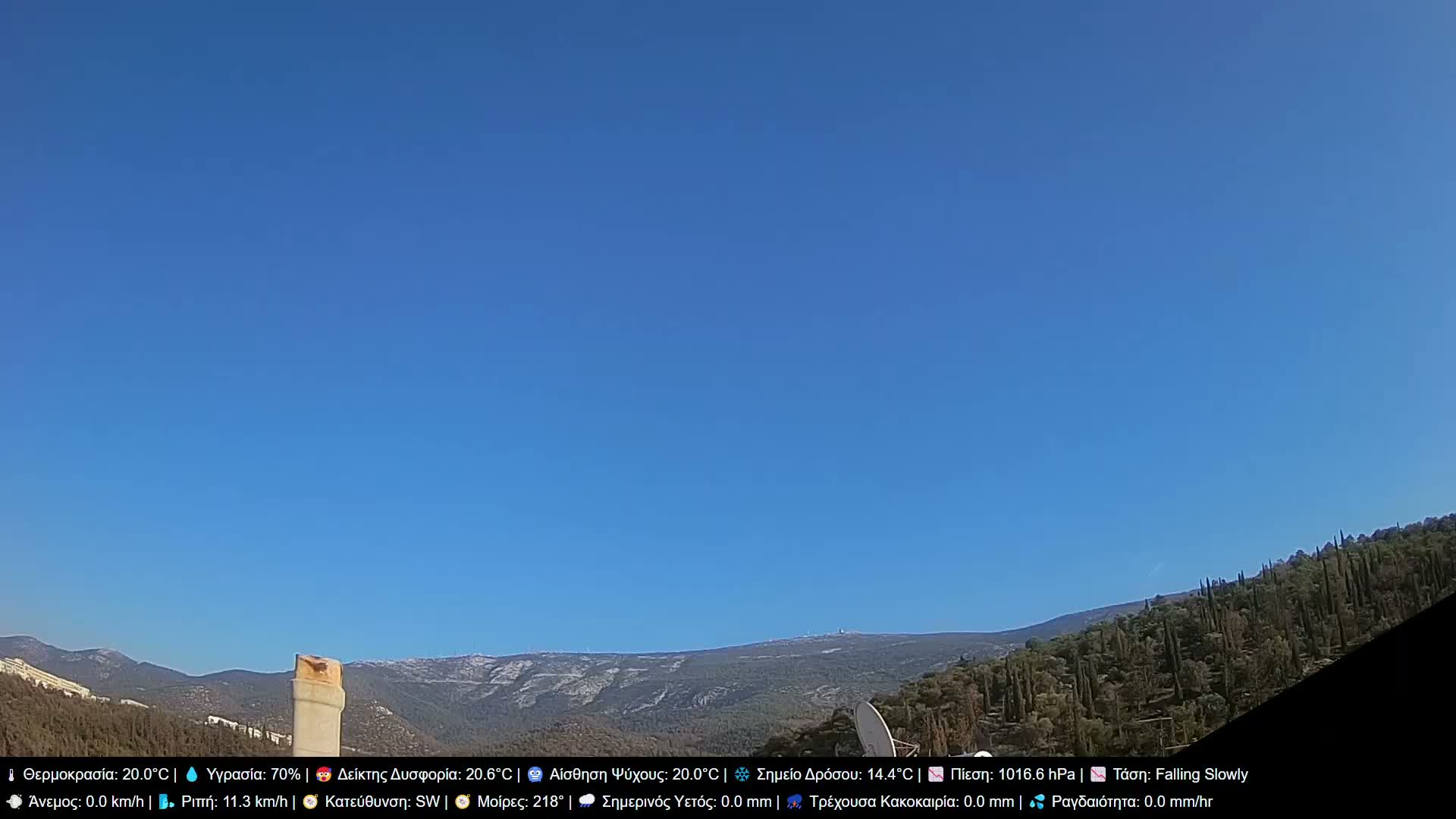 Athens, Hymettus Mountain (Ymittós) & University of Athens (Panepistímio Athinón) View Live Cam - Kaisariani, Central Athens (Kentrikí Athína), Athens (Athína) , Attica (Attikí), Greece