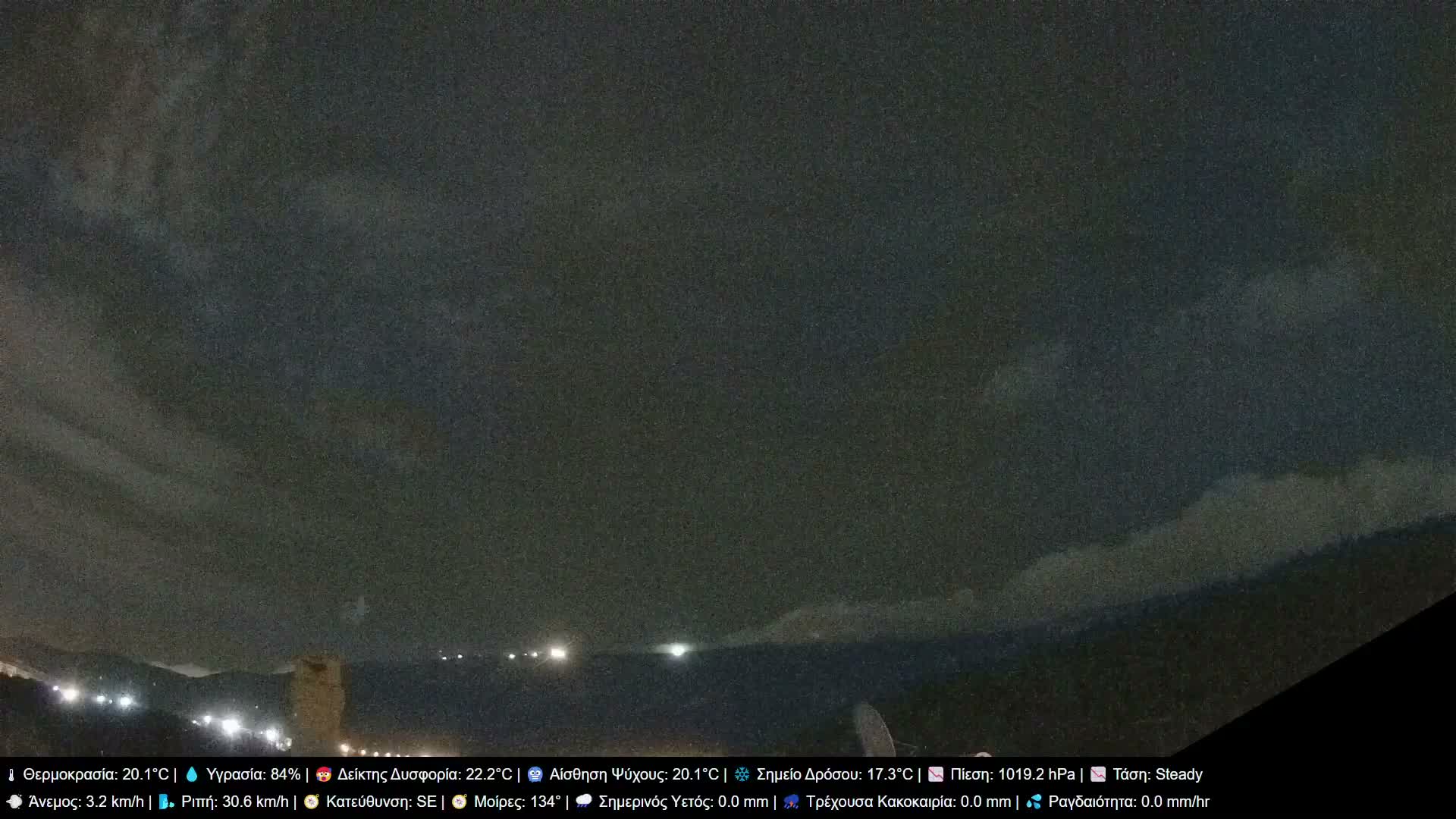 Athens, Hymettus Mountain (Ymittós) & University of Athens (Panepistímio Athinón) View Live Cam - Kaisariani, Central Athens (Kentrikí Athína), Athens (Athína) , Attica (Attikí), Greece