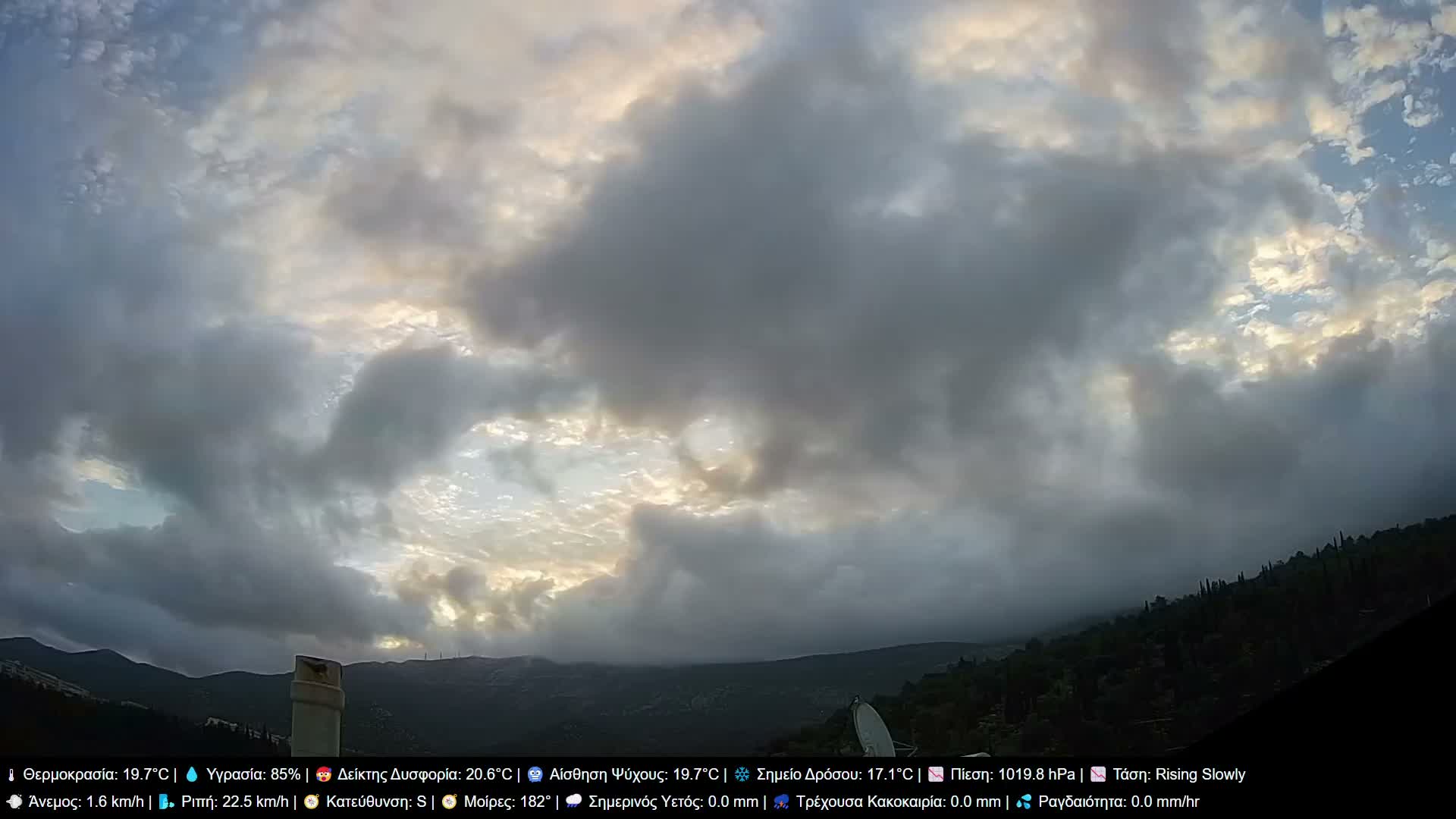 A bright sun shines over a landscape of distant hills and mountains under a clear, hazy sky.