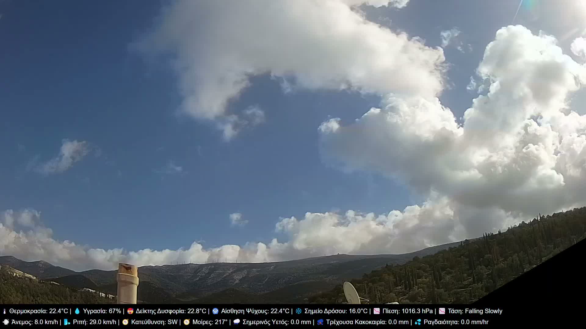 Athens, Hymettus Mountain (Ymittós) & University of Athens (Panepistímio Athinón) View Live Cam - Kaisariani, Central Athens (Kentrikí Athína), Athens (Athína) , Attica (Attikí), Greece