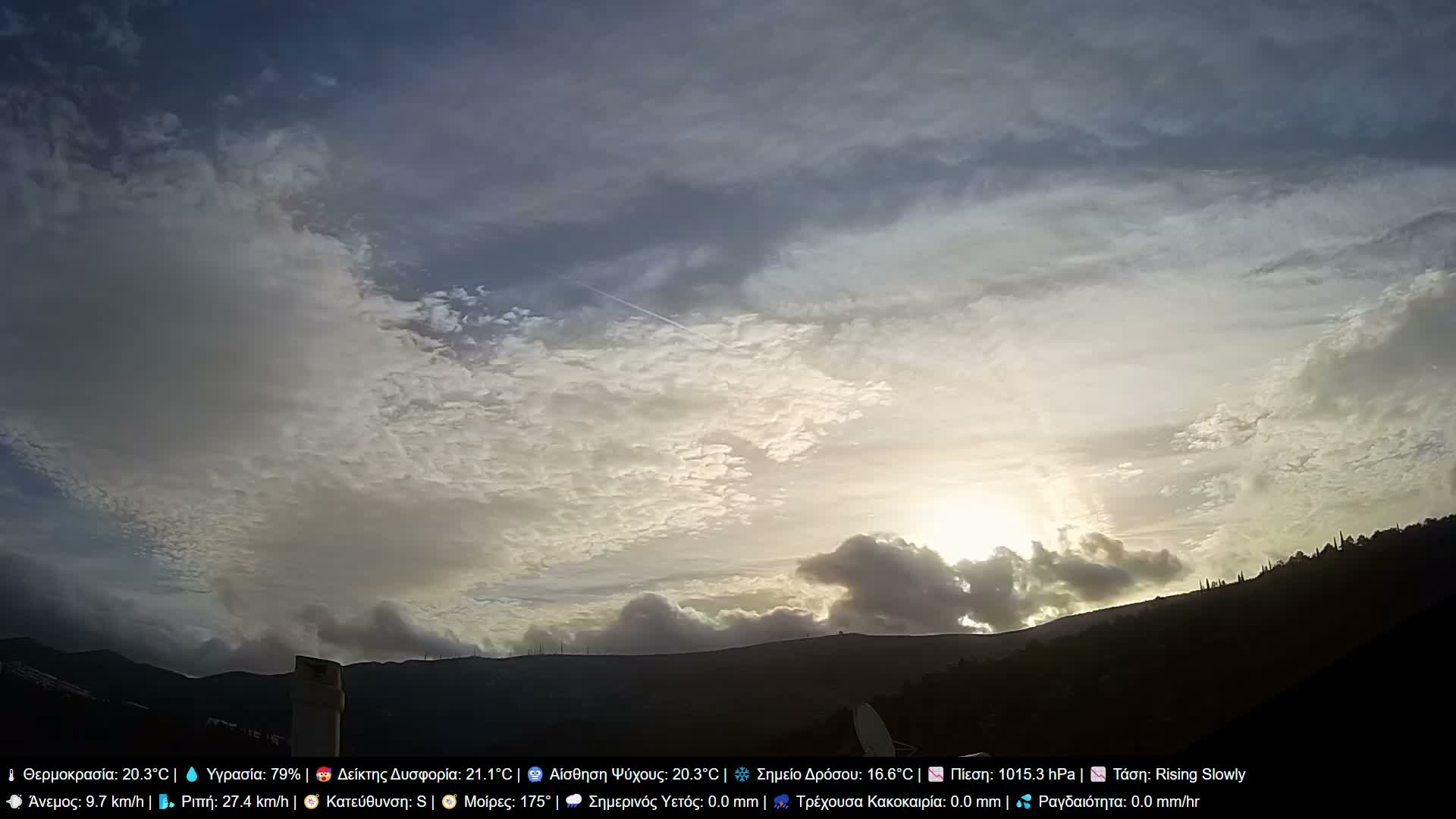 Athens, Hymettus Mountain (Ymittós) & University of Athens (Panepistímio Athinón) View Live Cam - Kaisariani, Central Athens (Kentrikí Athína), Athens (Athína) , Attica (Attikí), Greece