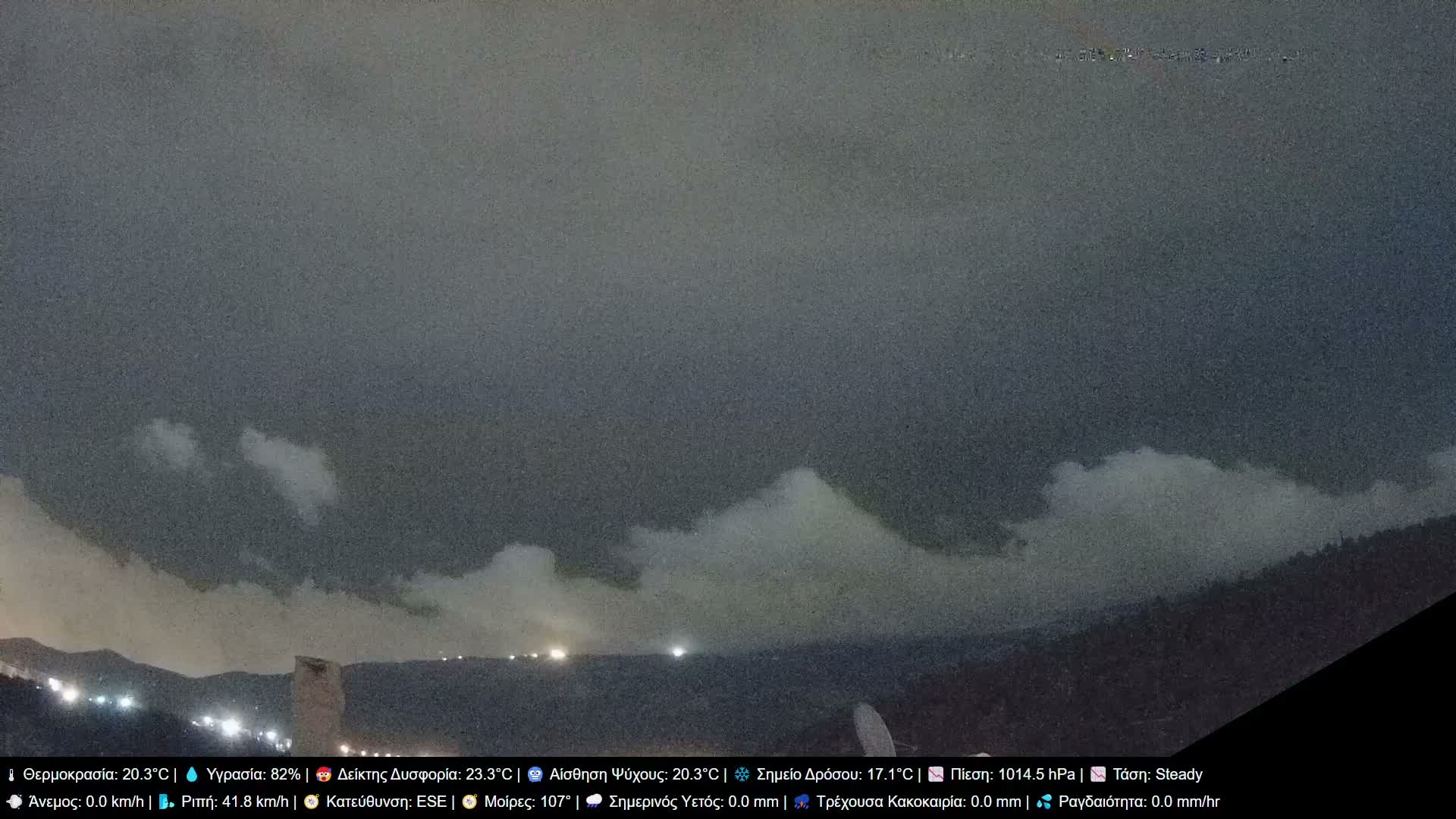 Athens, Hymettus Mountain (Ymittós) & University of Athens (Panepistímio Athinón) View Live Cam - Kaisariani, Central Athens (Kentrikí Athína), Athens (Athína) , Attica (Attikí), Greece