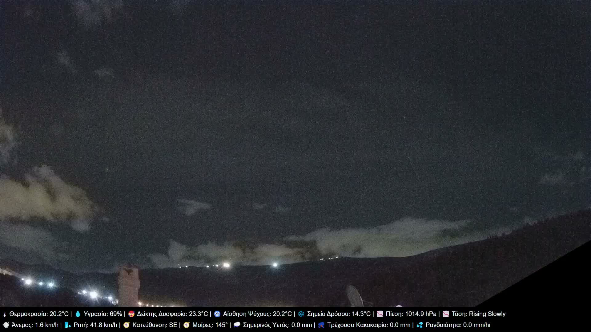 Athens, Hymettus Mountain (Ymittós) & University of Athens (Panepistímio Athinón) View Live Cam - Kaisariani, Central Athens (Kentrikí Athína), Athens (Athína) , Attica (Attikí), Greece