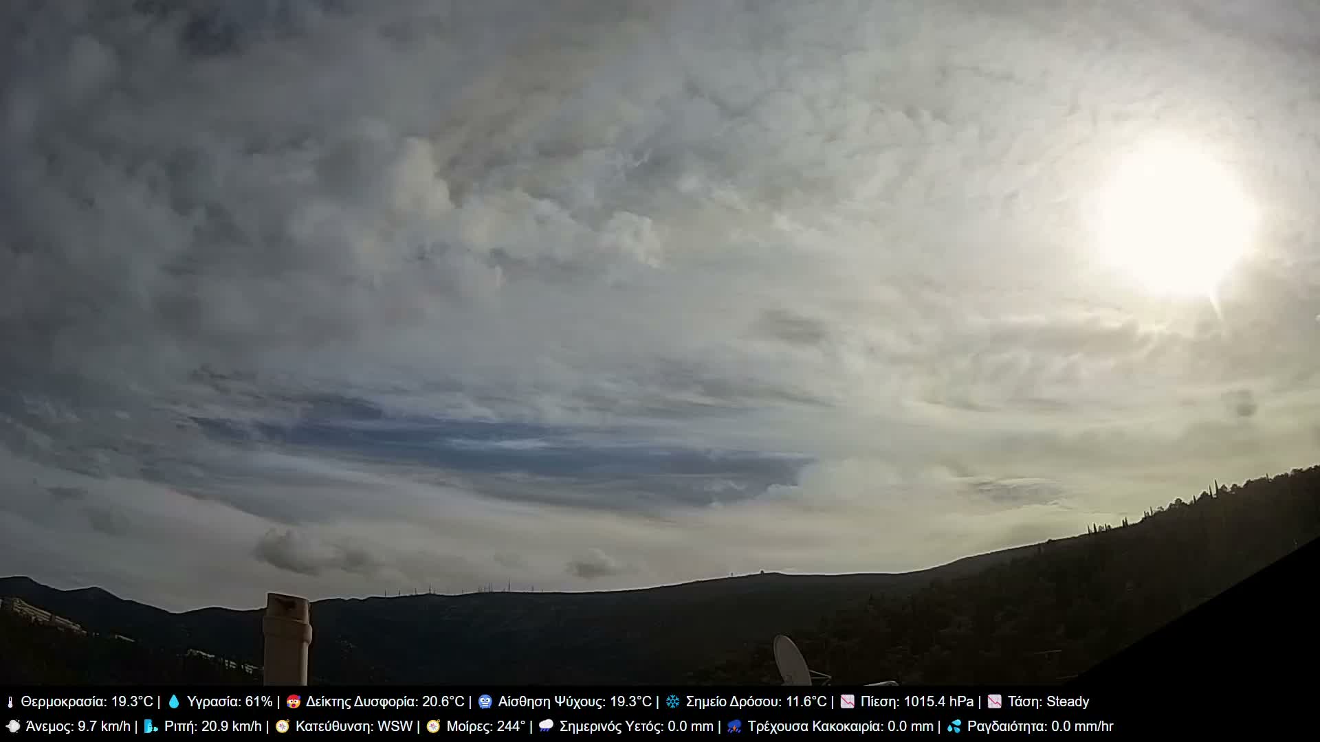 Athens, Hymettus Mountain (Ymittós) & University of Athens (Panepistímio Athinón) View Live Cam - Kaisariani, Central Athens (Kentrikí Athína), Athens (Athína) , Attica (Attikí), Greece