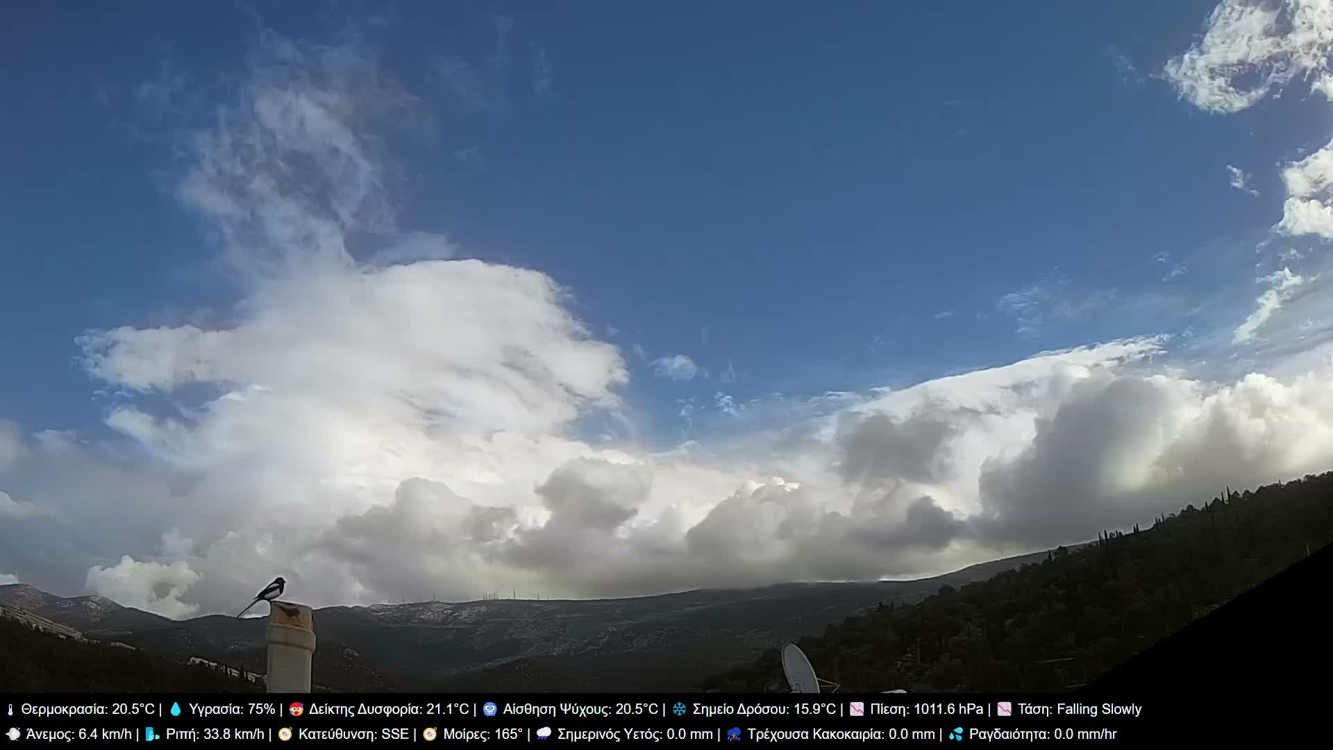 Athens, Hymettus Mountain (Ymittós) & University of Athens (Panepistímio Athinón) View Live Cam - Kaisariani, Central Athens (Kentrikí Athína), Athens (Athína) , Attica (Attikí), Greece