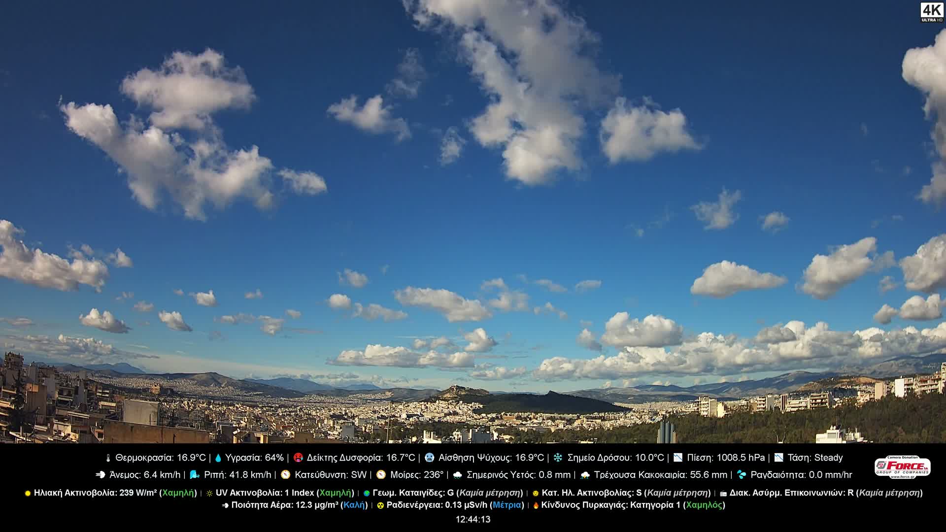Athens, Hymettus Mountain (Ymittós) & University of Athens (Panepistímio Athinón) View Live Cam - Kaisariani, Central Athens (Kentrikí Athína), Athens (Athína) , Attica (Attikí), Greece
