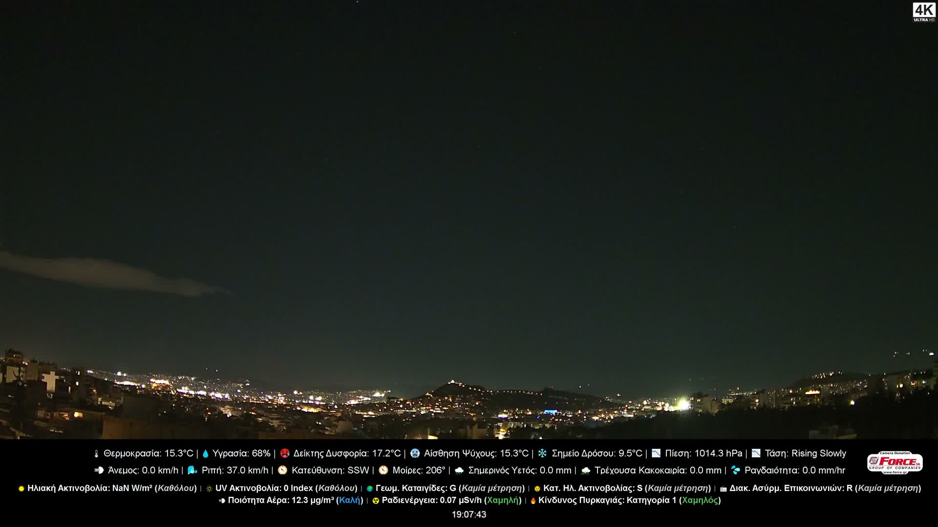 Athens, Hymettus Mountain (Ymittós) & University of Athens (Panepistímio Athinón) View Live Cam - Kaisariani, Central Athens (Kentrikí Athína), Athens (Athína) , Attica (Attikí), Greece