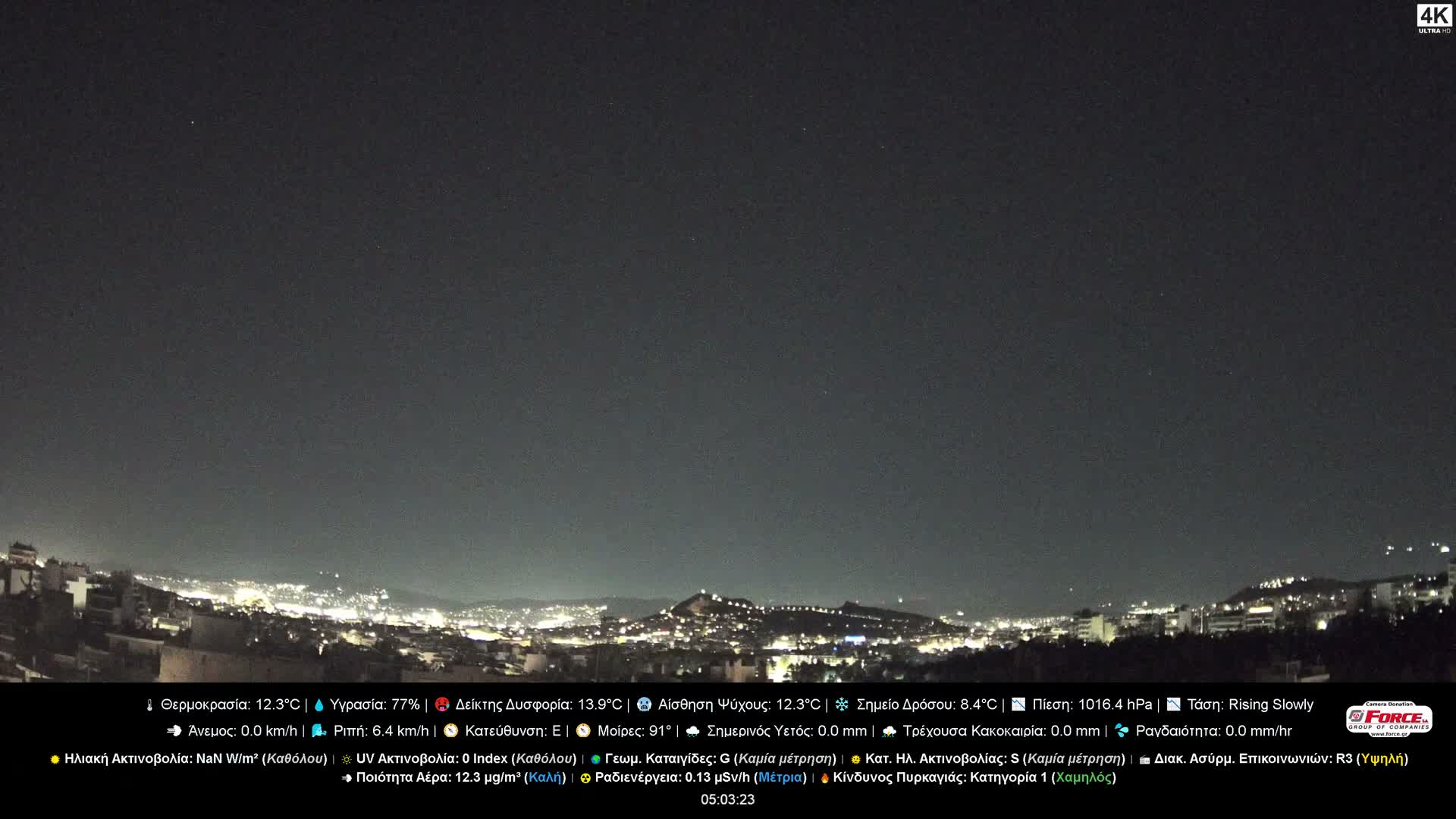 Athens, Hymettus Mountain (Ymittós) & University of Athens (Panepistímio Athinón) View Live Cam - Kaisariani, Central Athens (Kentrikí Athína), Athens (Athína) , Attica (Attikí), Greece