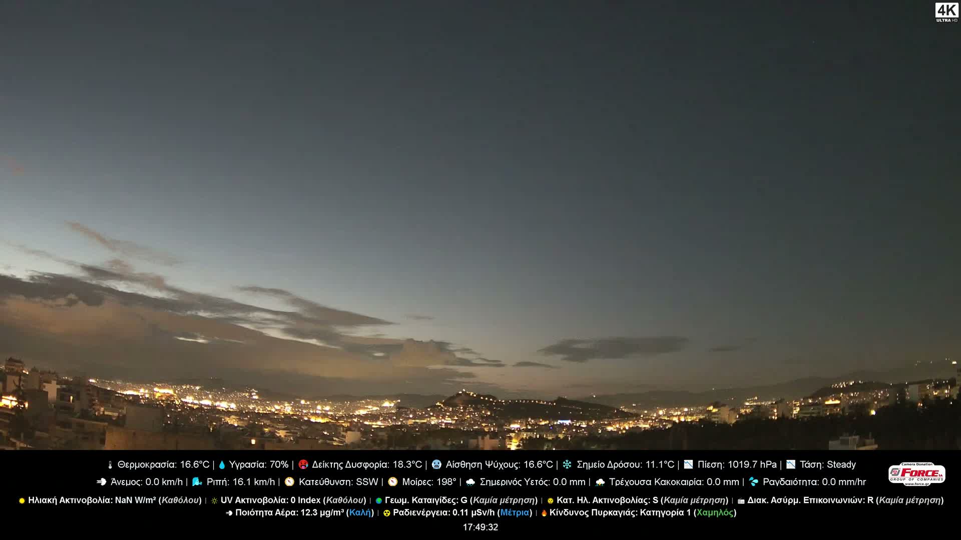 An expansive urban landscape at twilight is illuminated by countless city lights under a dark, cloudy sky showing faint hues of dusk, with calm weather conditions.