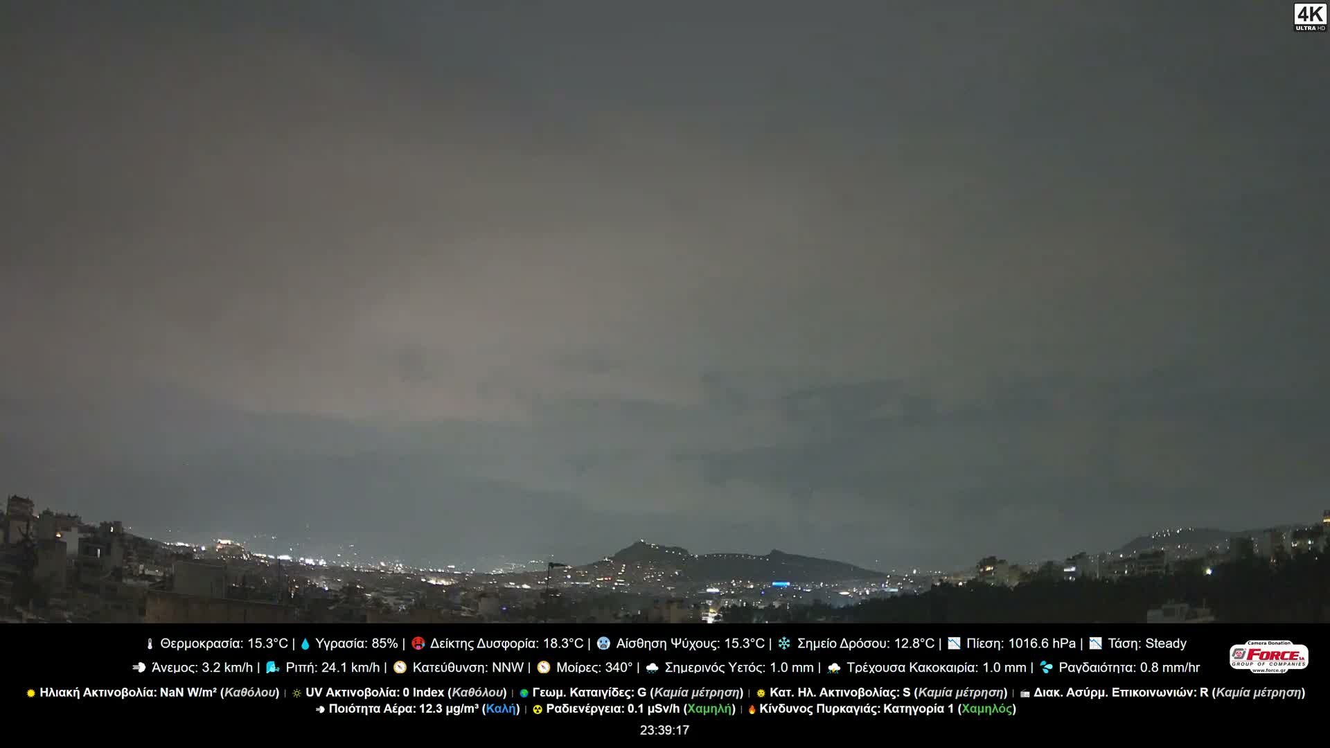 Athens, Hymettus Mountain (Ymittós) & University of Athens (Panepistímio Athinón) View Live Cam - Kaisariani, Central Athens (Kentrikí Athína), Athens (Athína) , Attica (Attikí), Greece