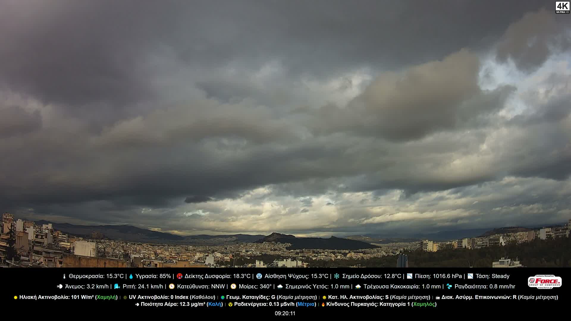 Athens, Hymettus Mountain (Ymittós) & University of Athens (Panepistímio Athinón) View Live Cam - Kaisariani, Central Athens (Kentrikí Athína), Athens (Athína) , Attica (Attikí), Greece