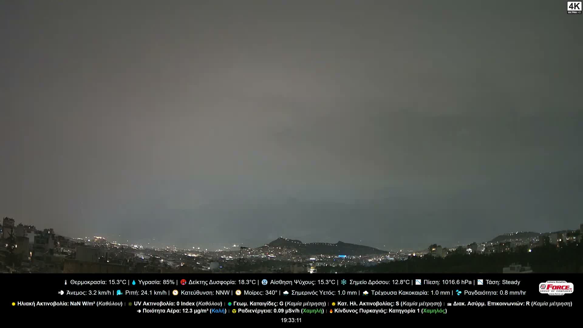 Athens, Hymettus Mountain (Ymittós) & University of Athens (Panepistímio Athinón) View Live Cam - Kaisariani, Central Athens (Kentrikí Athína), Athens (Athína) , Attica (Attikí), Greece
