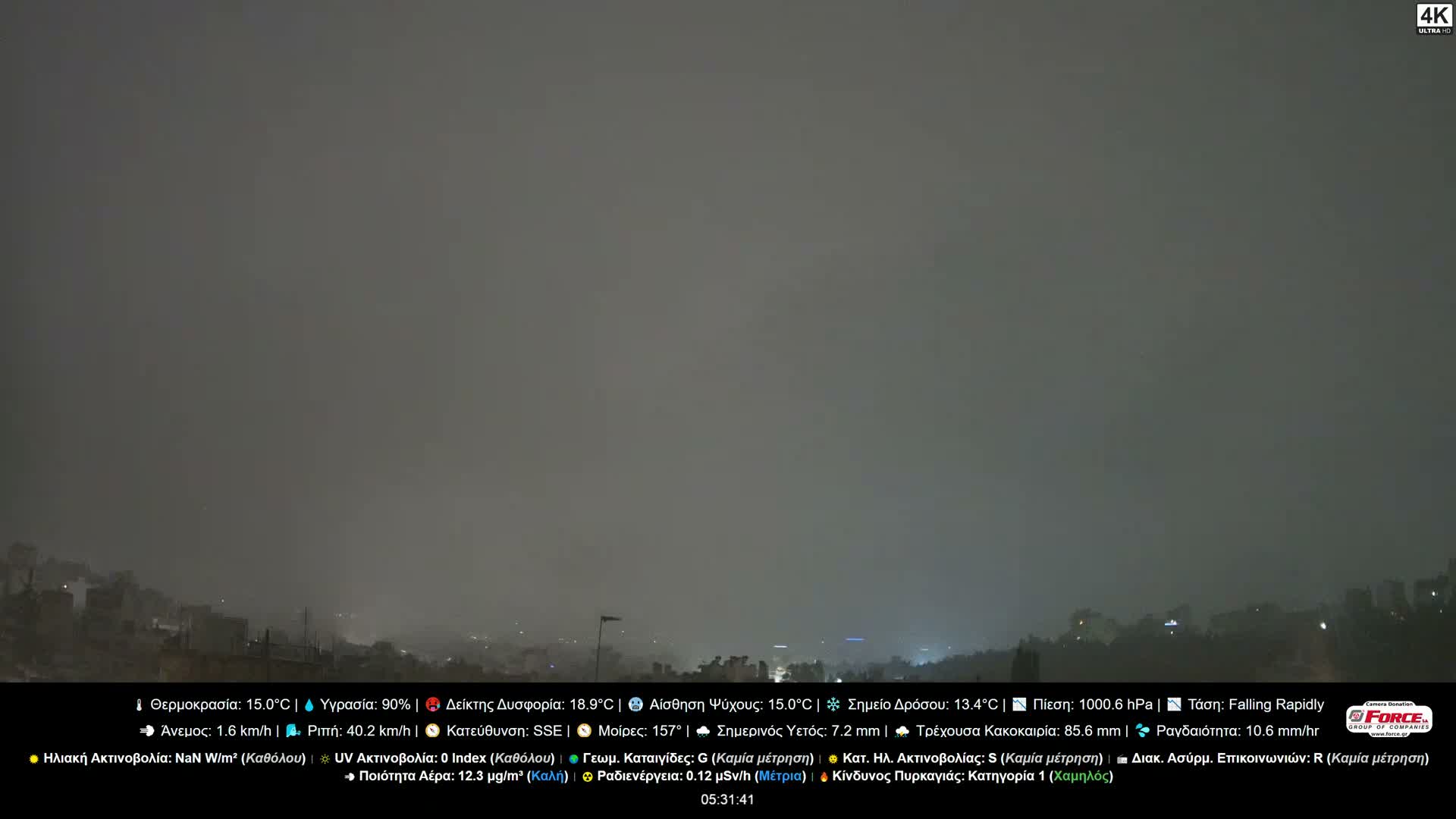 An expansive urban landscape at twilight is illuminated by countless city lights under a dark, cloudy sky showing faint hues of dusk, with calm weather conditions.