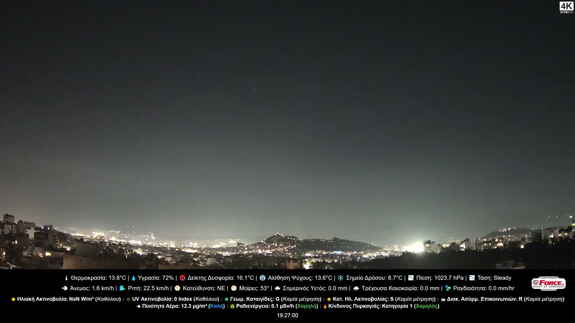 A panoramic outdoor view captures a sprawling city under a blue sky with scattered wispy clouds, indicating fair weather.