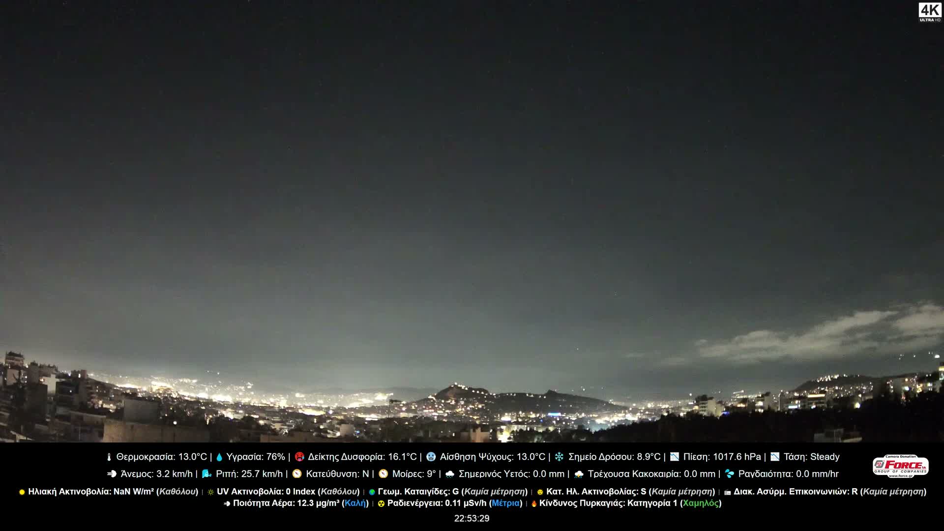 Athens, Hymettus Mountain (Ymittós) & University of Athens (Panepistímio Athinón) View Live Cam - Kaisariani, Central Athens (Kentrikí Athína), Athens (Athína) , Attica (Attikí), Greece