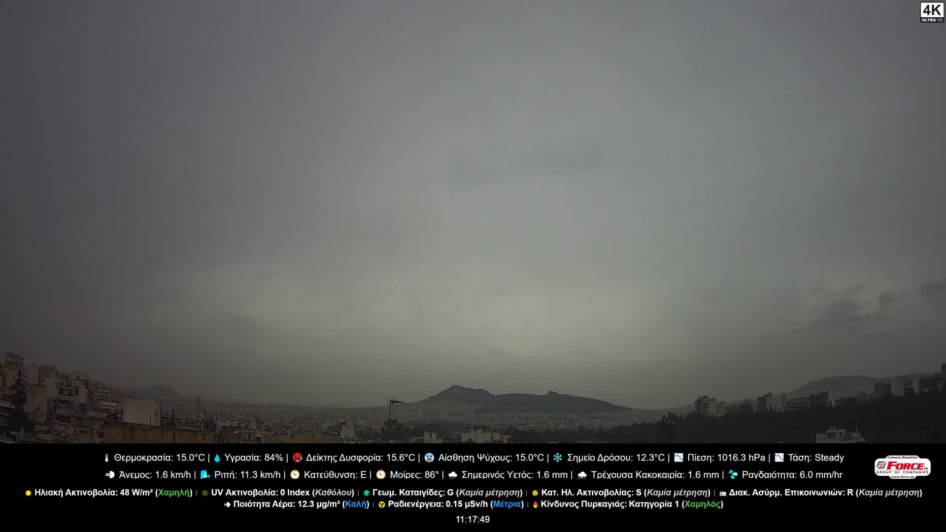 Athens, Hymettus Mountain (Ymittós) & University of Athens (Panepistímio Athinón) View Live Cam - Kaisariani, Central Athens (Kentrikí Athína), Athens (Athína) , Attica (Attikí), Greece