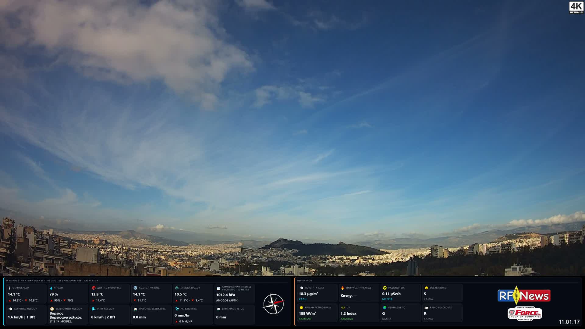 Athens, Hymettus Mountain (Ymittós) & University of Athens (Panepistímio Athinón) View Live Cam - Kaisariani, Central Athens (Kentrikí Athína), Athens (Athína) , Attica (Attikí), Greece