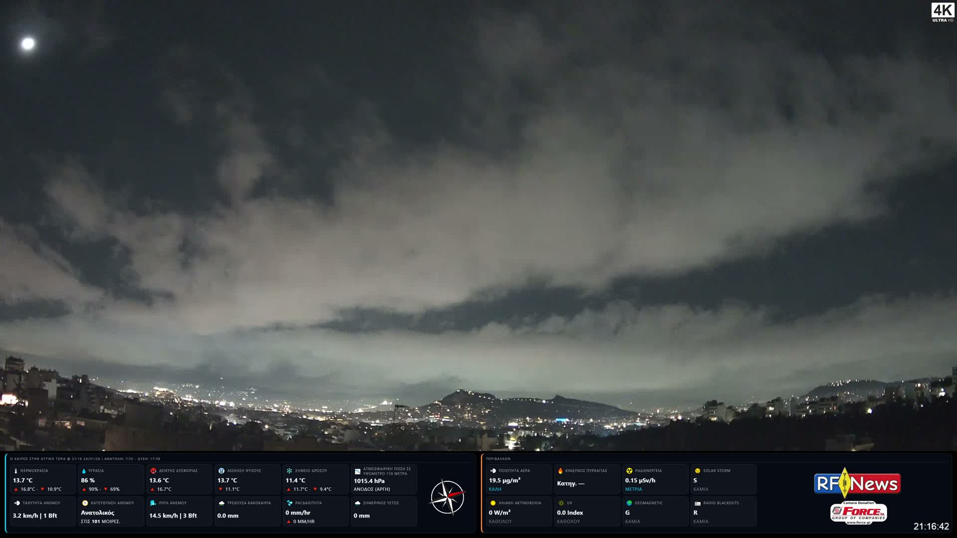 Athens, Hymettus Mountain (Ymittós) & University of Athens (Panepistímio Athinón) View Live Cam - Kaisariani, Central Athens (Kentrikí Athína), Athens (Athína) , Attica (Attikí), Greece