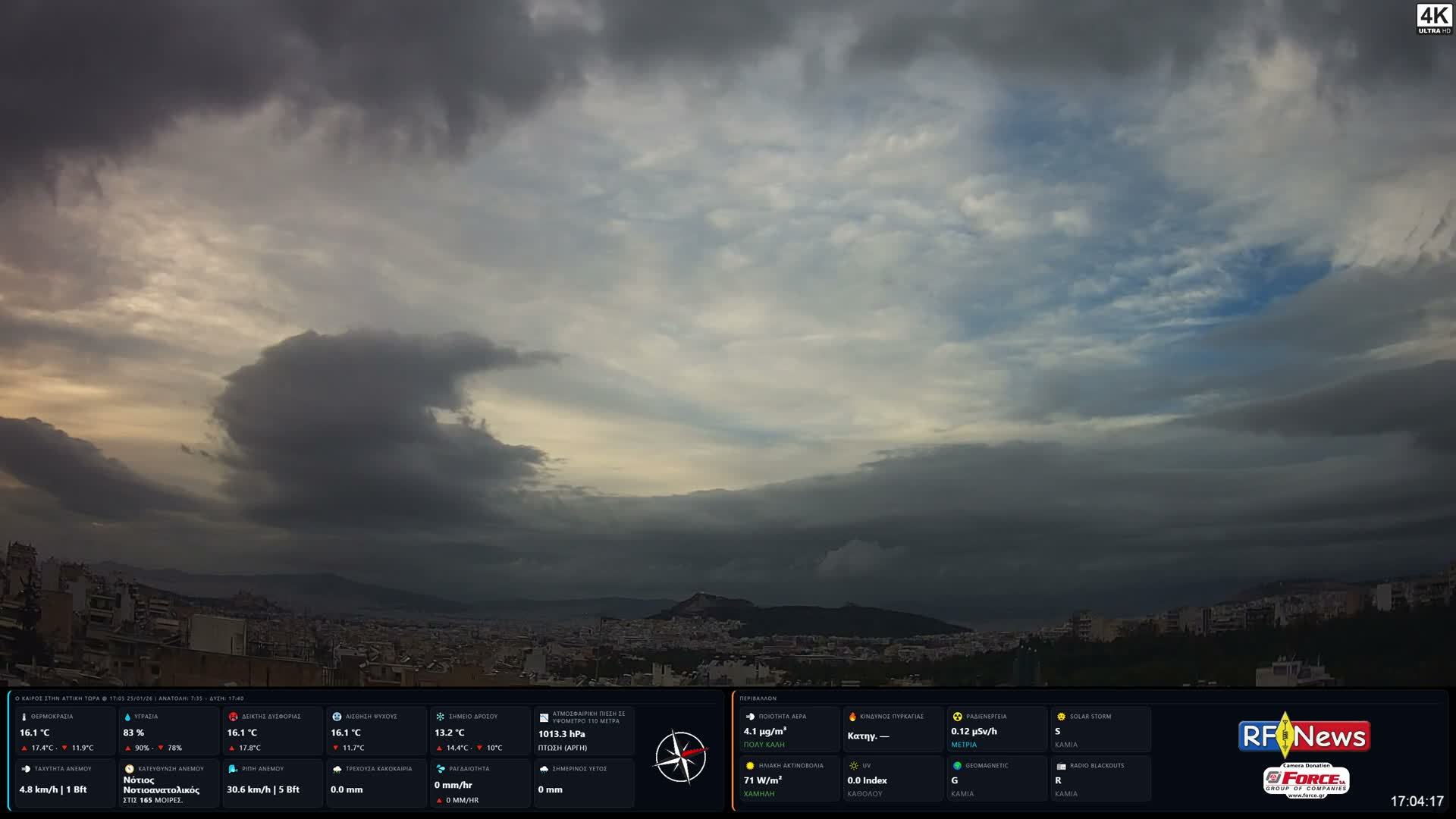 A panoramic outdoor view reveals a sprawling city beneath a heavily overcast sky, dense with dark grey and lighter grey clouds, creating a gloomy atmosphere over the distant hills and urban landscape.