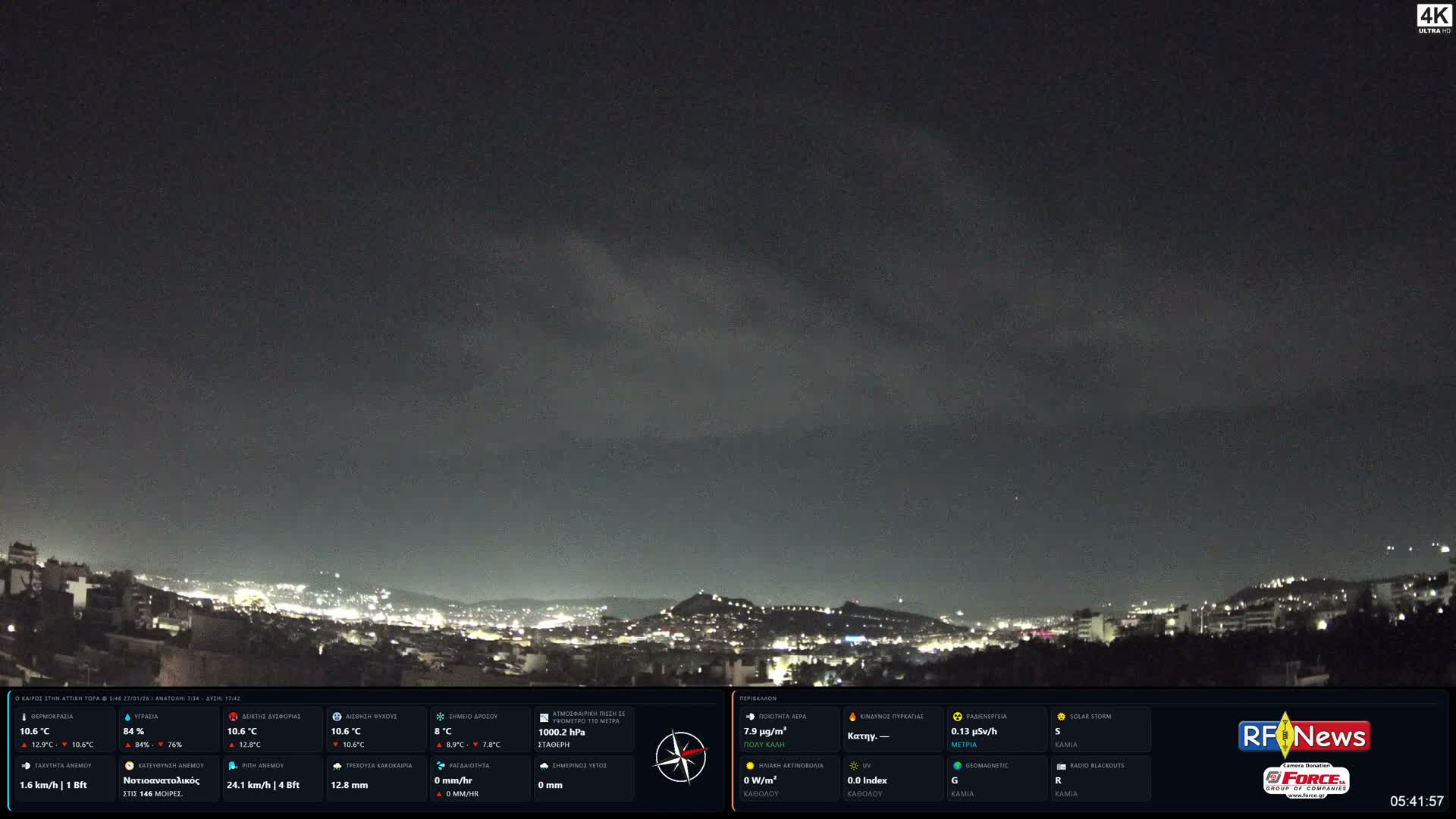 Athens, Hymettus Mountain (Ymittós) & University of Athens (Panepistímio Athinón) View Live Cam - Kaisariani, Central Athens (Kentrikí Athína), Athens (Athína) , Attica (Attikí), Greece