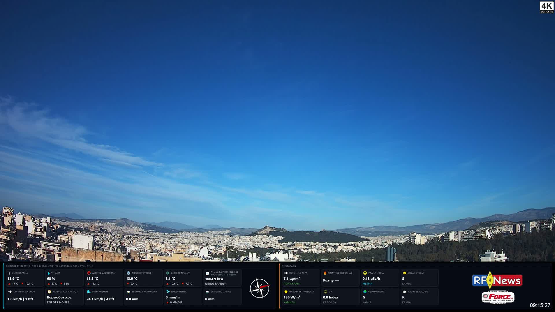 Athens, Hymettus Mountain (Ymittós) & University of Athens (Panepistímio Athinón) View Live Cam - Kaisariani, Central Athens (Kentrikí Athína), Athens (Athína) , Attica (Attikí), Greece