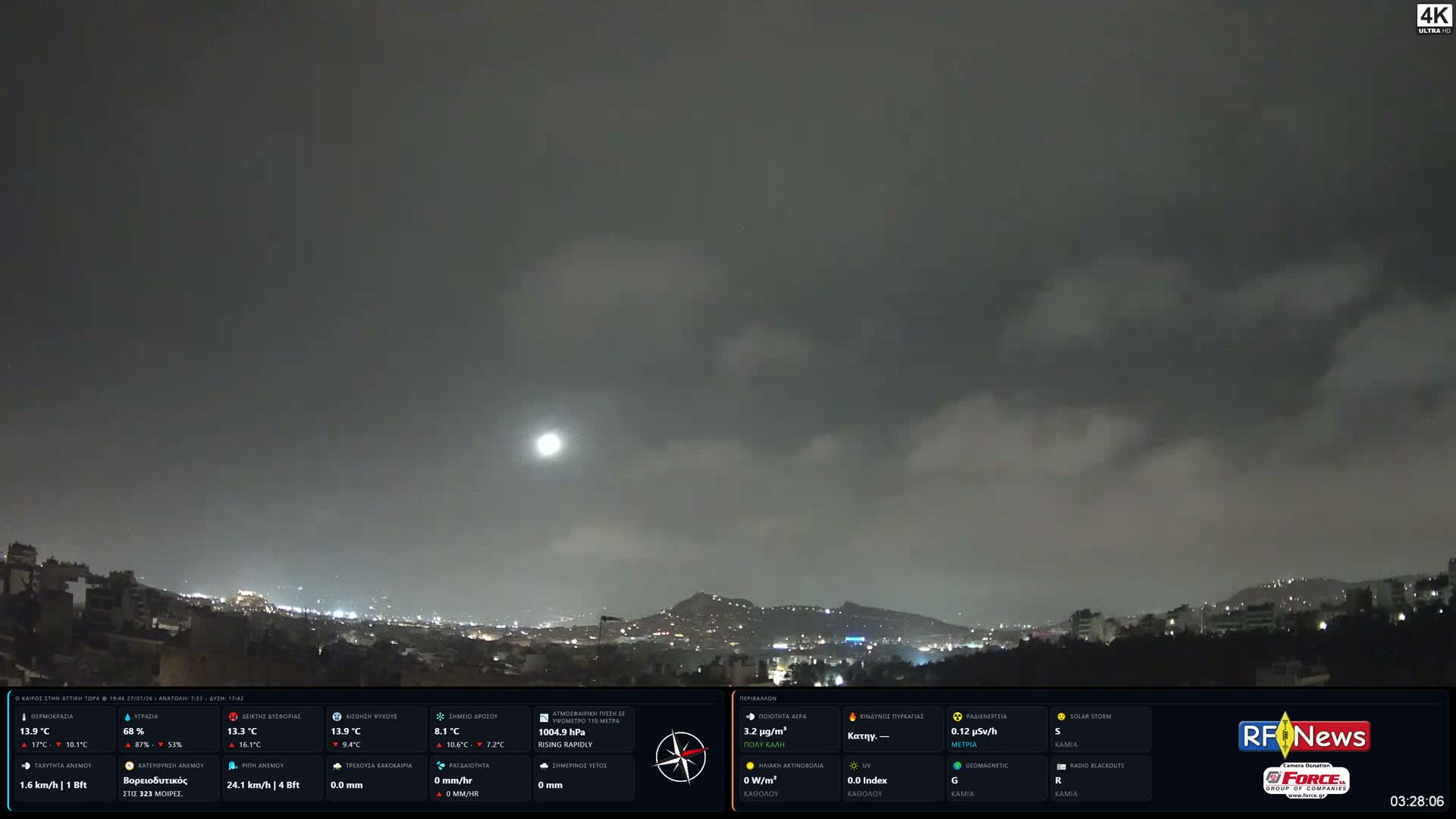 Athens, Hymettus Mountain (Ymittós) & University of Athens (Panepistímio Athinón) View Live Cam - Kaisariani, Central Athens (Kentrikí Athína), Athens (Athína) , Attica (Attikí), Greece
