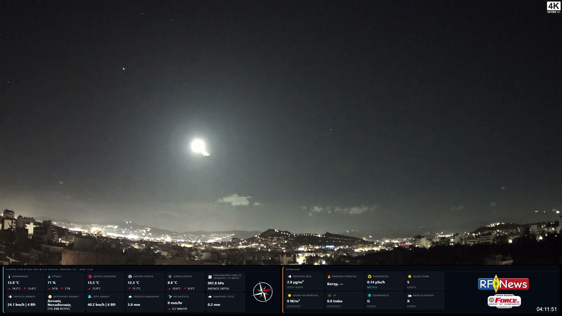 Athens, Hymettus Mountain (Ymittós) & University of Athens (Panepistímio Athinón) View Live Cam - Kaisariani, Central Athens (Kentrikí Athína), Athens (Athína) , Attica (Attikí), Greece