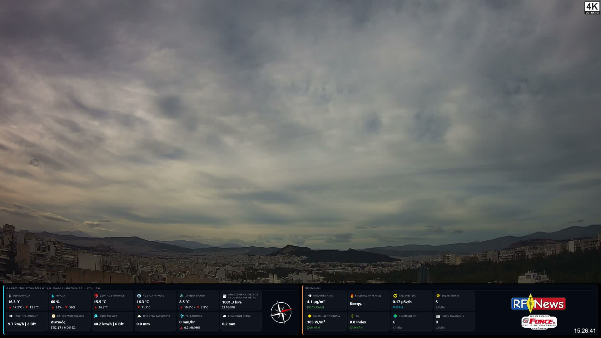 Athens, Hymettus Mountain (Ymittós) & University of Athens (Panepistímio Athinón) View Live Cam - Kaisariani, Central Athens (Kentrikí Athína), Athens (Athína) , Attica (Attikí), Greece