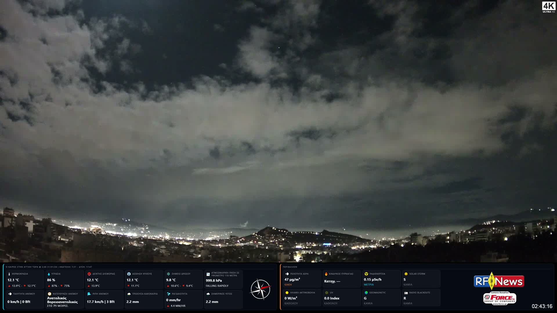 Athens, Hymettus Mountain (Ymittós) & University of Athens (Panepistímio Athinón) View Live Cam - Kaisariani, Central Athens (Kentrikí Athína), Athens (Athína) , Attica (Attikí), Greece