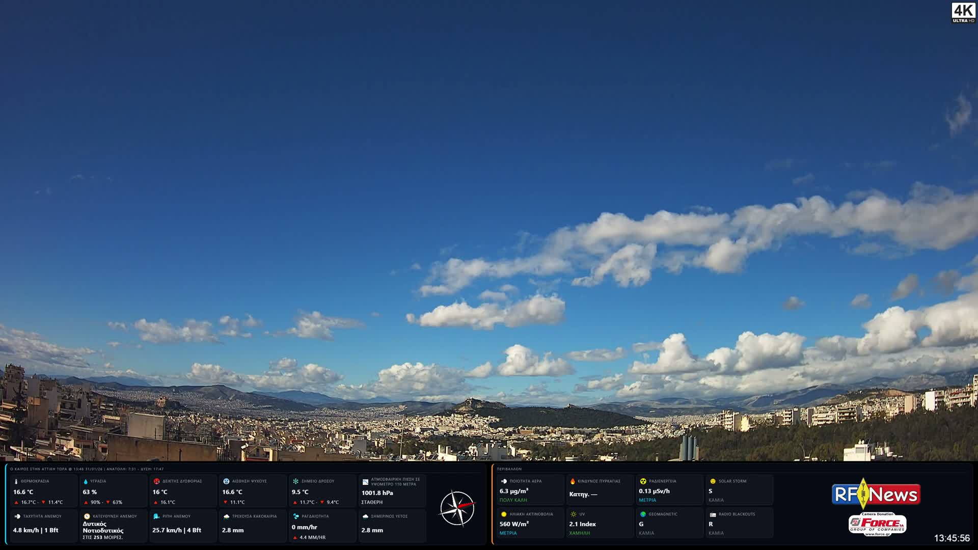 Athens, Hymettus Mountain (Ymittós) & University of Athens (Panepistímio Athinón) View Live Cam - Kaisariani, Central Athens (Kentrikí Athína), Athens (Athína) , Attica (Attikí), Greece