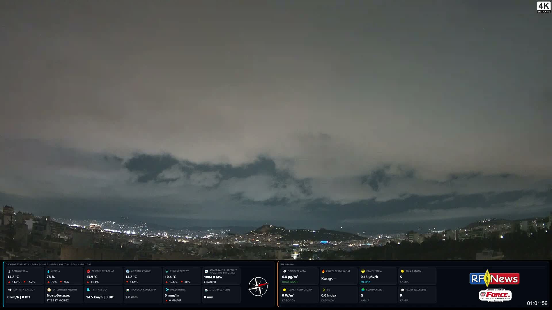 Athens, Hymettus Mountain (Ymittós) & University of Athens (Panepistímio Athinón) View Live Cam - Kaisariani, Central Athens (Kentrikí Athína), Athens (Athína) , Attica (Attikí), Greece