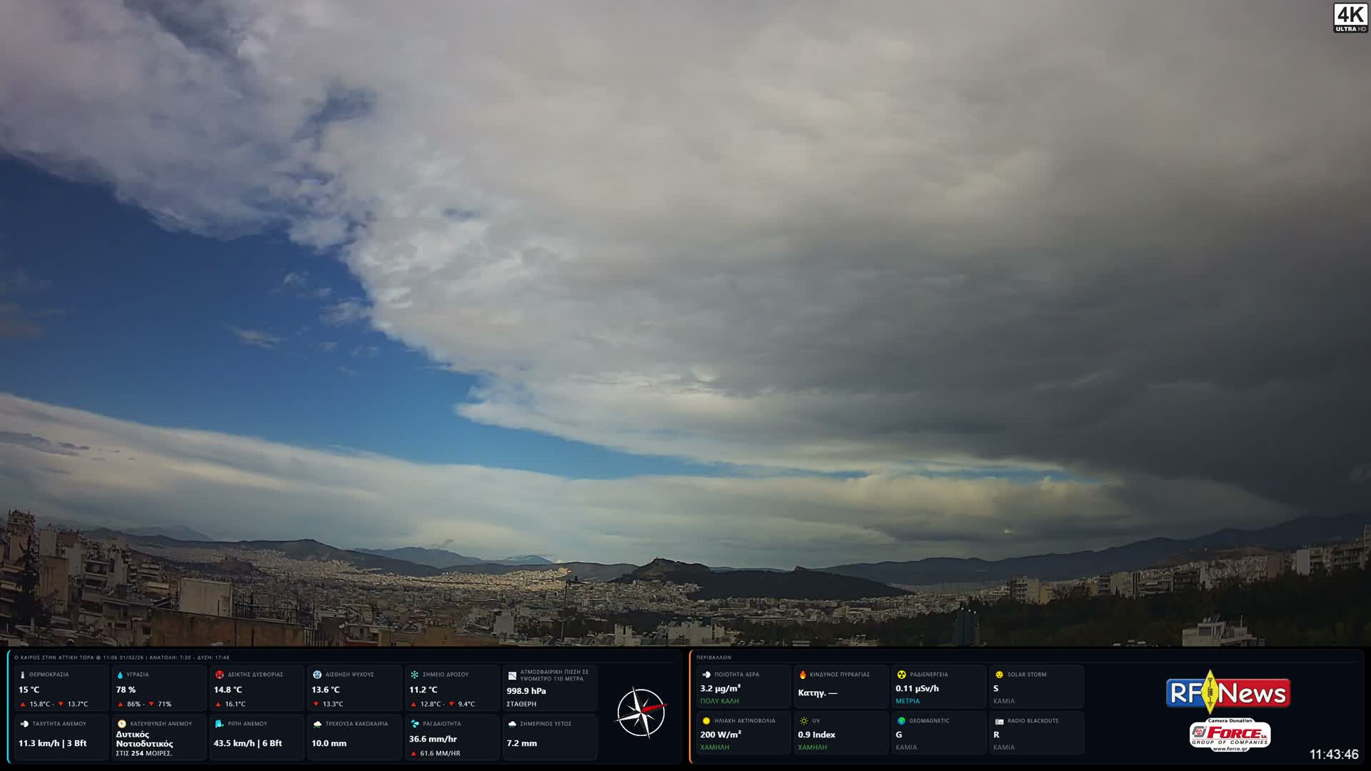 Athens, Hymettus Mountain (Ymittós) & University of Athens (Panepistímio Athinón) View Live Cam - Kaisariani, Central Athens (Kentrikí Athína), Athens (Athína) , Attica (Attikí), Greece
