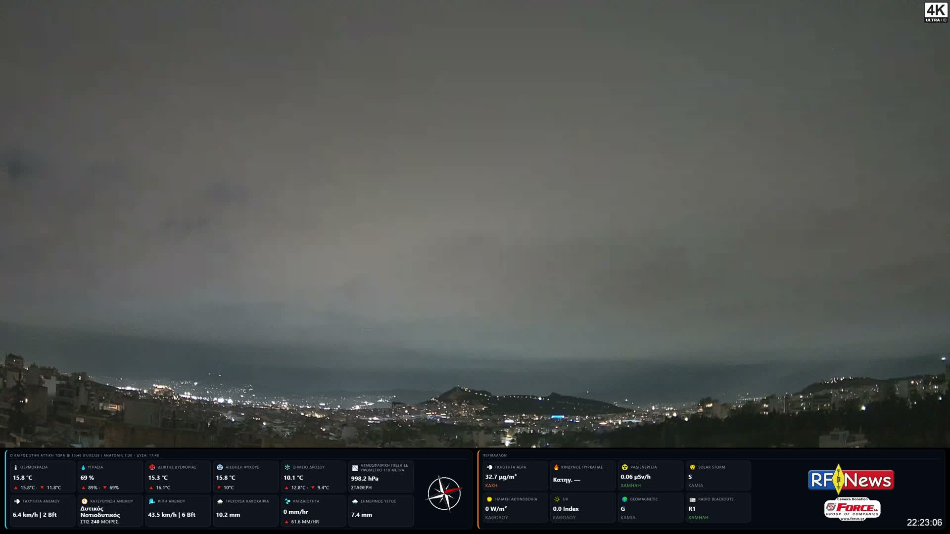 Athens, Hymettus Mountain (Ymittós) & University of Athens (Panepistímio Athinón) View Live Cam - Kaisariani, Central Athens (Kentrikí Athína), Athens (Athína) , Attica (Attikí), Greece