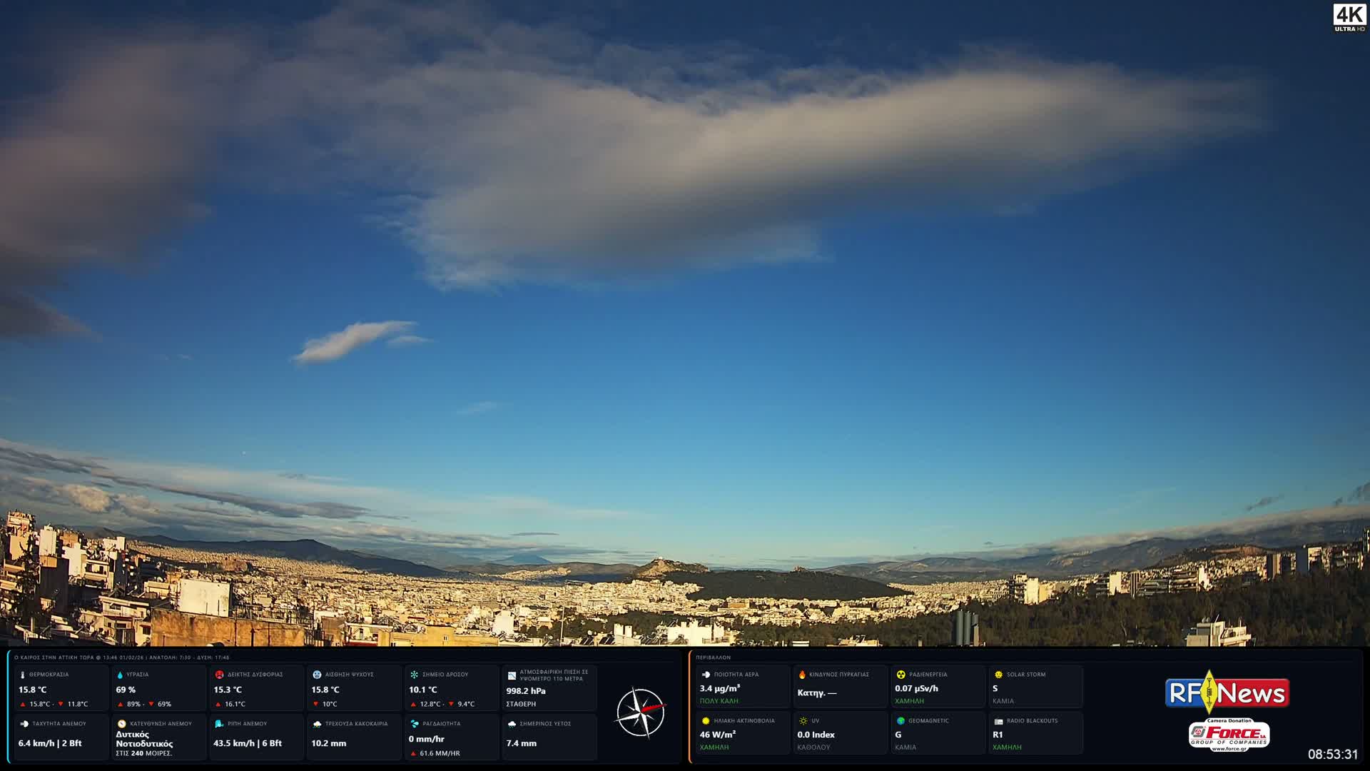 Athens, Hymettus Mountain (Ymittós) & University of Athens (Panepistímio Athinón) View Live Cam - Kaisariani, Central Athens (Kentrikí Athína), Athens (Athína) , Attica (Attikí), Greece