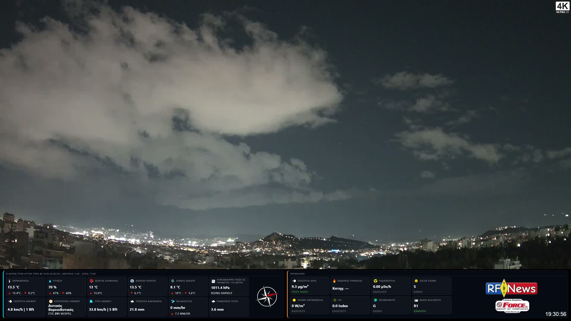 Athens, Hymettus Mountain (Ymittós) & University of Athens (Panepistímio Athinón) View Live Cam - Kaisariani, Central Athens (Kentrikí Athína), Athens (Athína) , Attica (Attikí), Greece