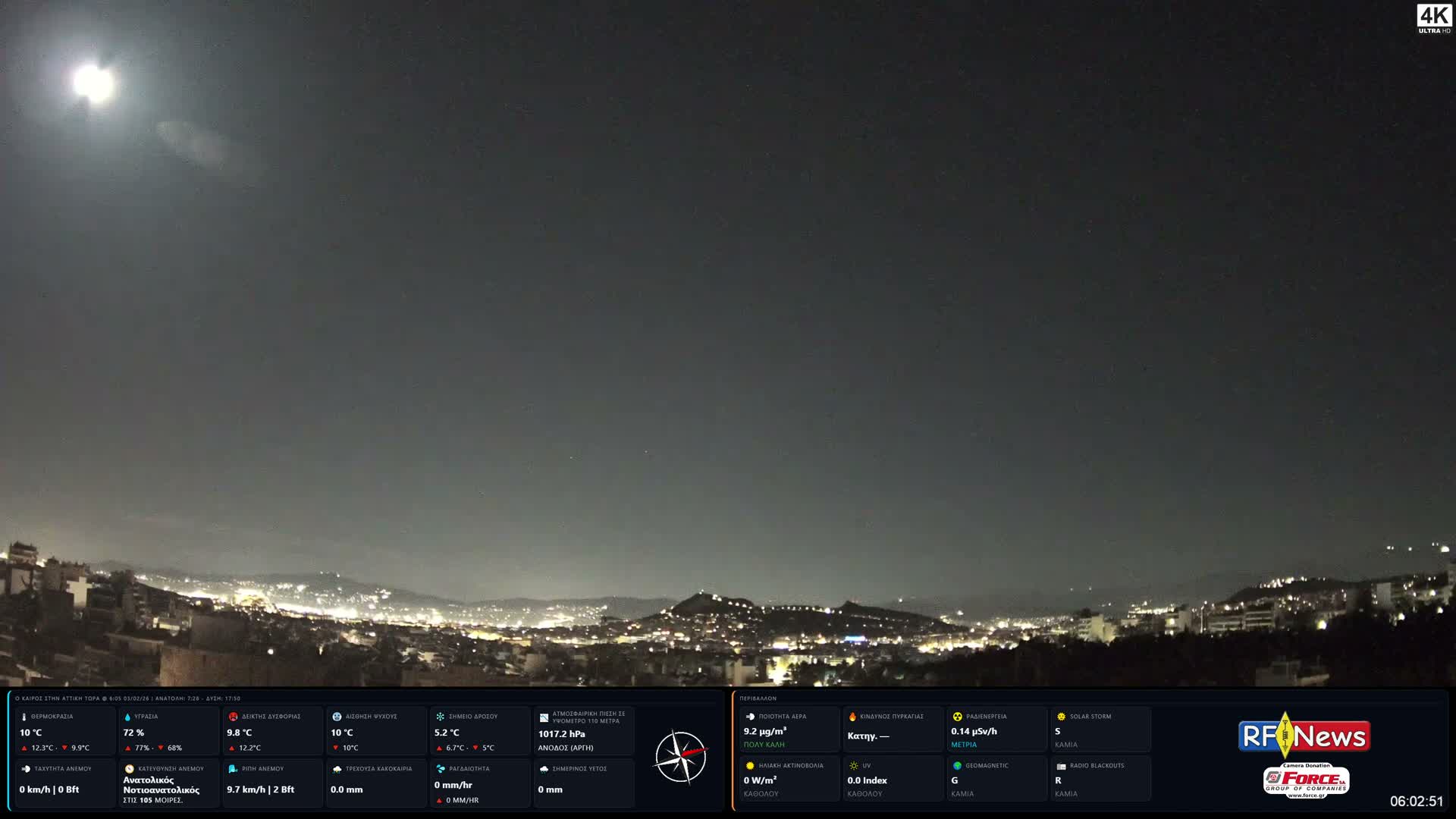 Athens, Hymettus Mountain (Ymittós) & University of Athens (Panepistímio Athinón) View Live Cam - Kaisariani, Central Athens (Kentrikí Athína), Athens (Athína) , Attica (Attikí), Greece