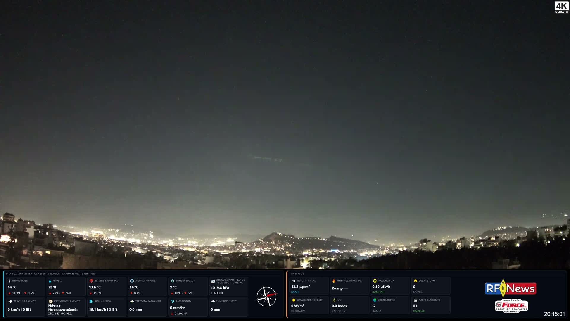 Athens, Hymettus Mountain (Ymittós) & University of Athens (Panepistímio Athinón) View Live Cam - Kaisariani, Central Athens (Kentrikí Athína), Athens (Athína) , Attica (Attikí), Greece