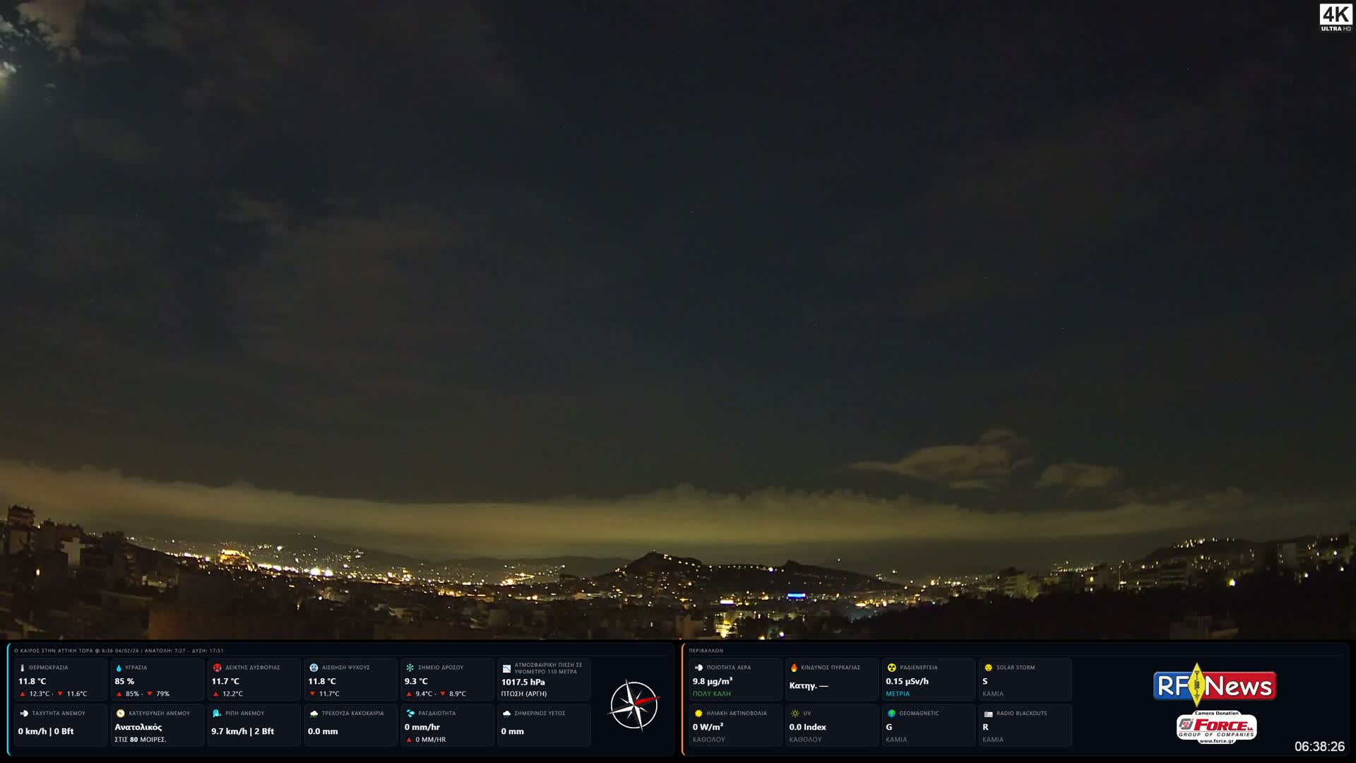 Athens, Hymettus Mountain (Ymittós) & University of Athens (Panepistímio Athinón) View Live Cam - Kaisariani, Central Athens (Kentrikí Athína), Athens (Athína) , Attica (Attikí), Greece