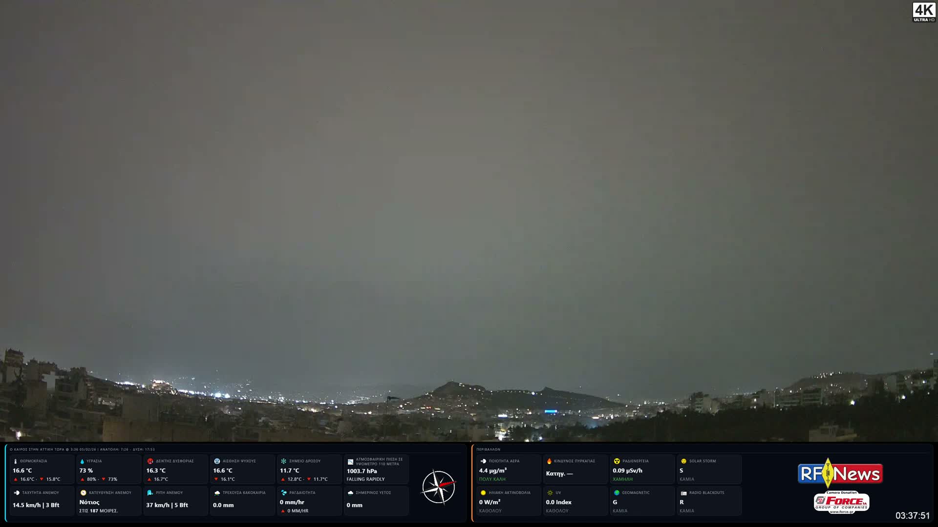 Athens, Hymettus Mountain (Ymittós) & University of Athens (Panepistímio Athinón) View Live Cam - Kaisariani, Central Athens (Kentrikí Athína), Athens (Athína) , Attica (Attikí), Greece