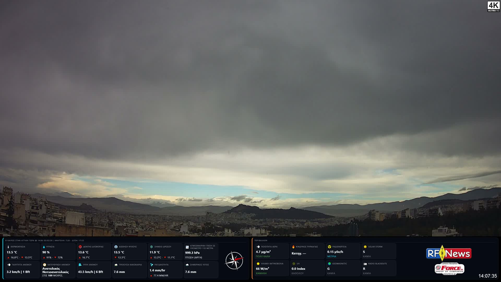 Athens, Hymettus Mountain (Ymittós) & University of Athens (Panepistímio Athinón) View Live Cam - Kaisariani, Central Athens (Kentrikí Athína), Athens (Athína) , Attica (Attikí), Greece