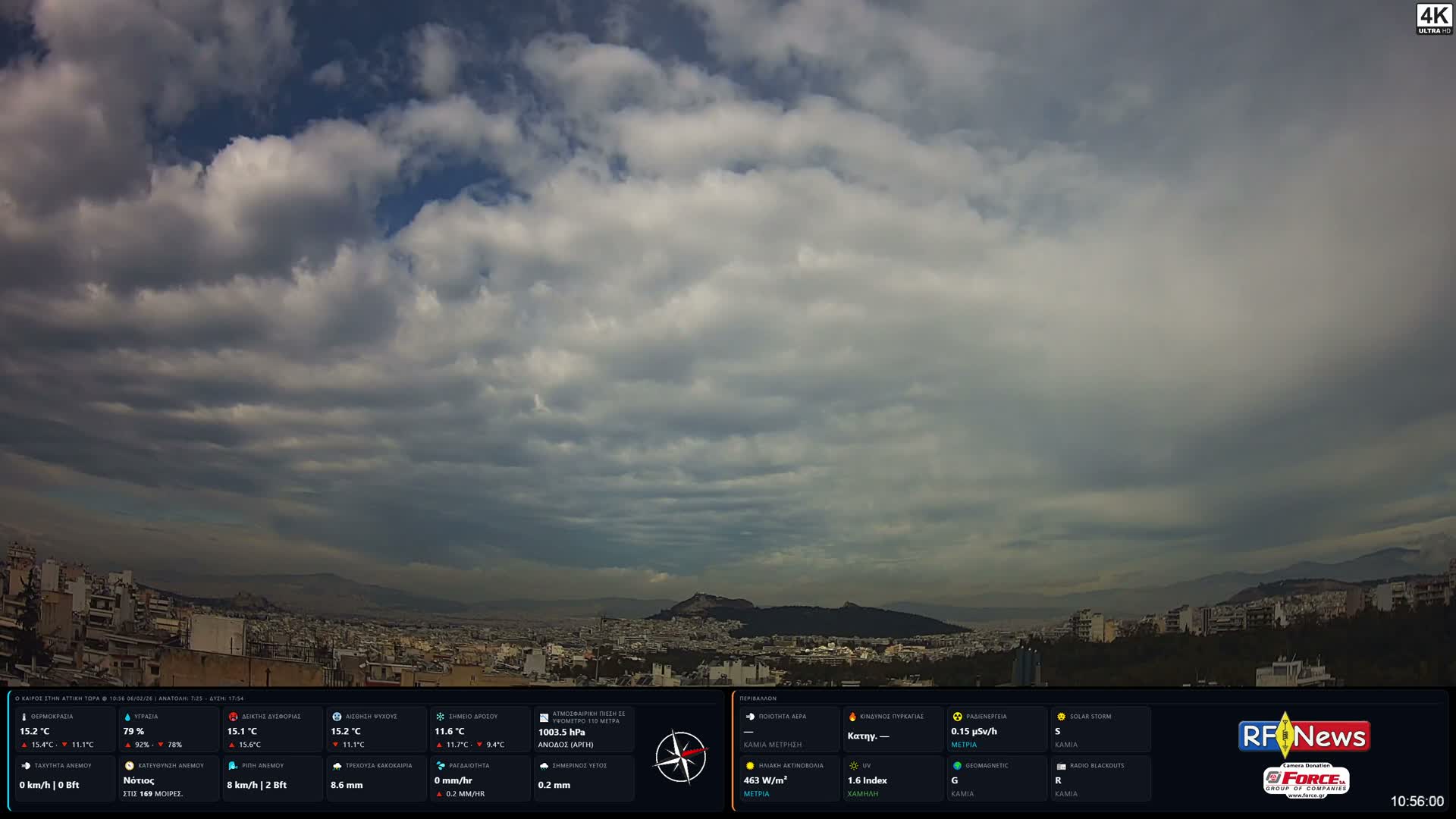 Athens, Hymettus Mountain (Ymittós) & University of Athens (Panepistímio Athinón) View Live Cam - Kaisariani, Central Athens (Kentrikí Athína), Athens (Athína) , Attica (Attikí), Greece