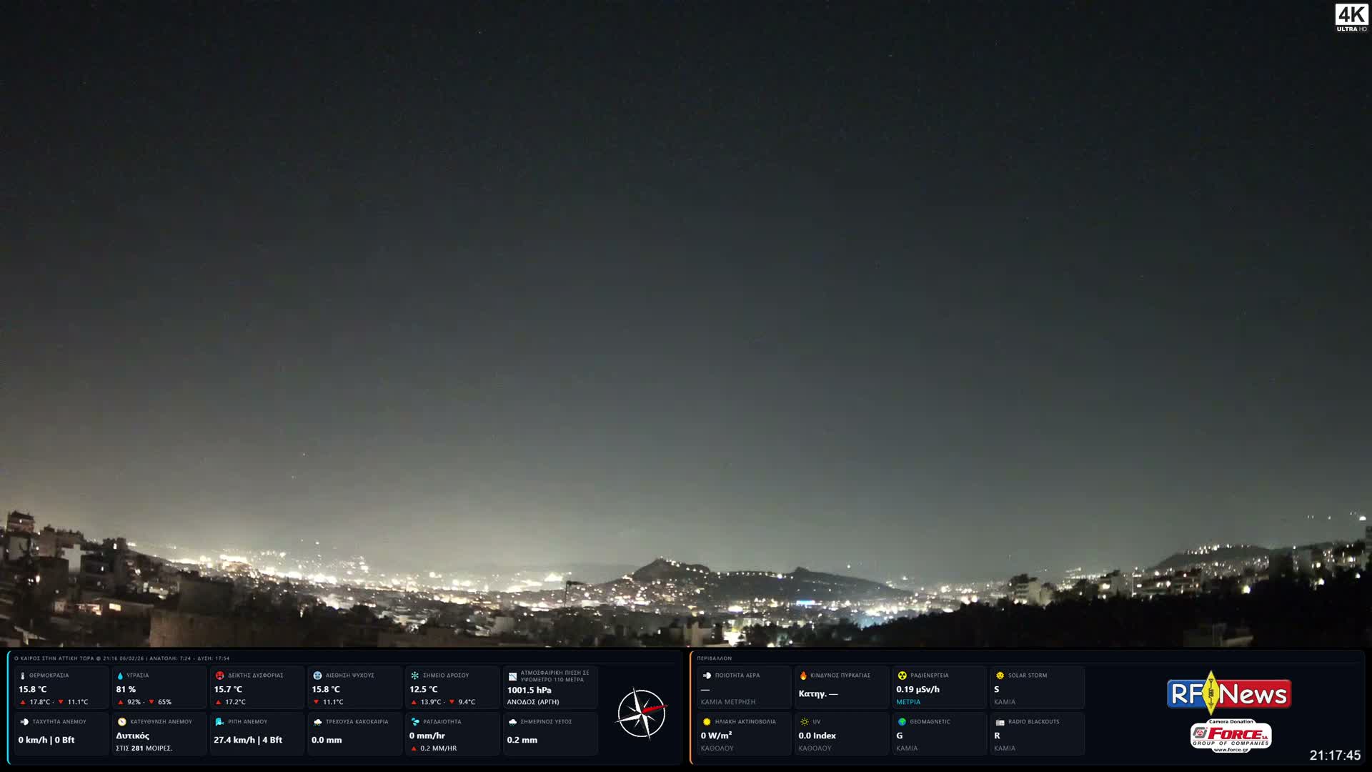 Athens, Hymettus Mountain (Ymittós) & University of Athens (Panepistímio Athinón) View Live Cam - Kaisariani, Central Athens (Kentrikí Athína), Athens (Athína) , Attica (Attikí), Greece