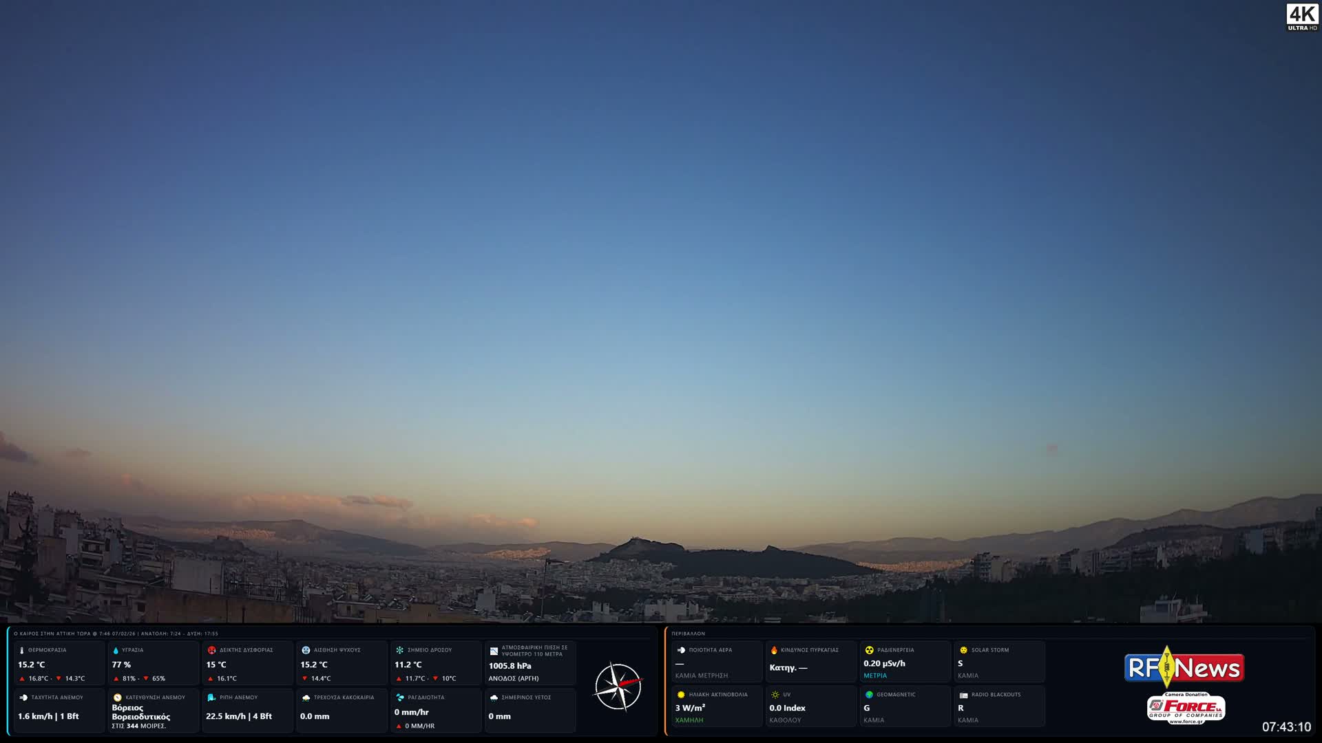 Athens, Hymettus Mountain (Ymittós) & University of Athens (Panepistímio Athinón) View Live Cam - Kaisariani, Central Athens (Kentrikí Athína), Athens (Athína) , Attica (Attikí), Greece